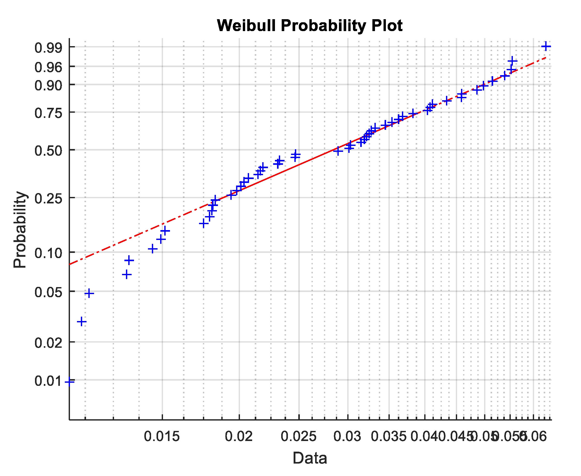 Applsci 10 05643 g0a1