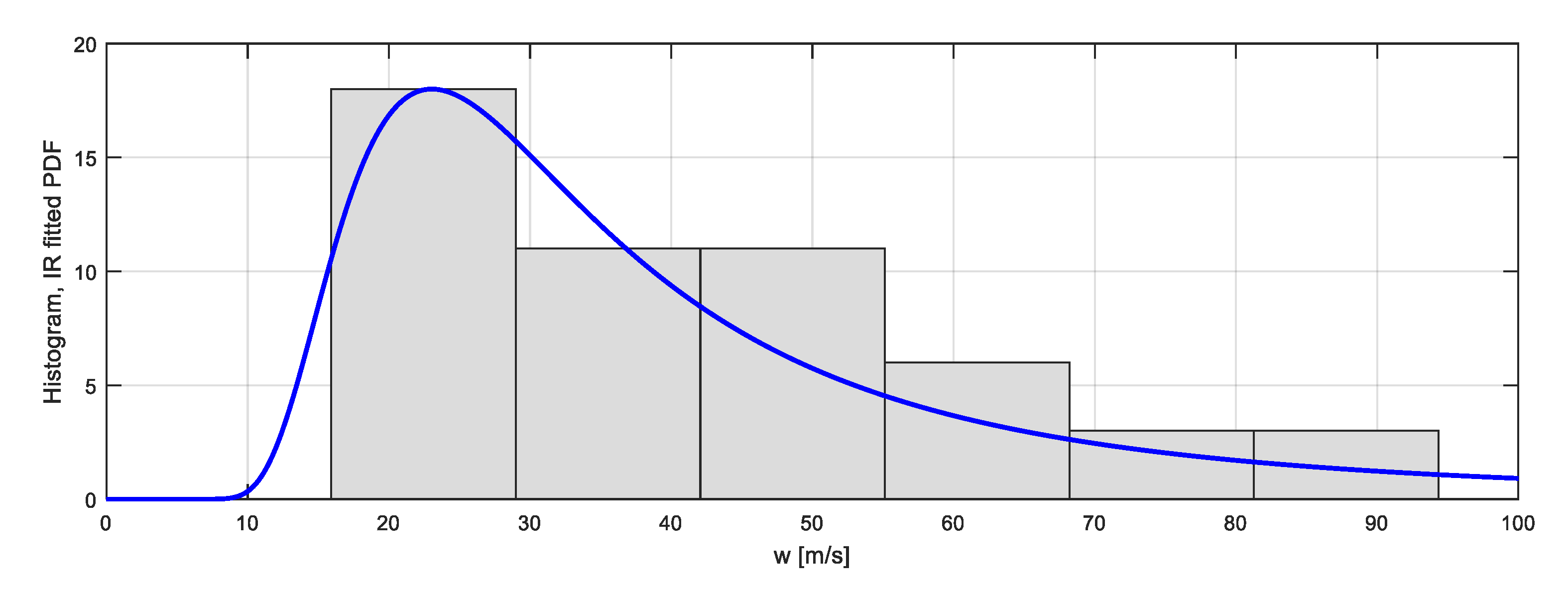 Applsci 10 05643 g0a2