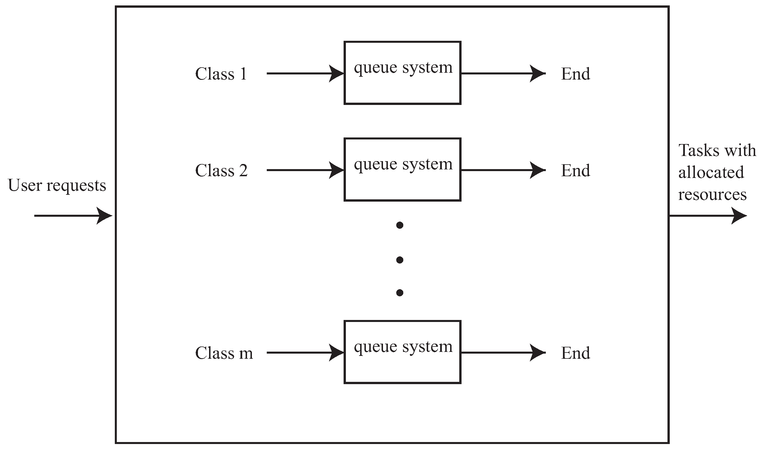 Applsci 10 05644 g002 Applsci 10 05644 g002
