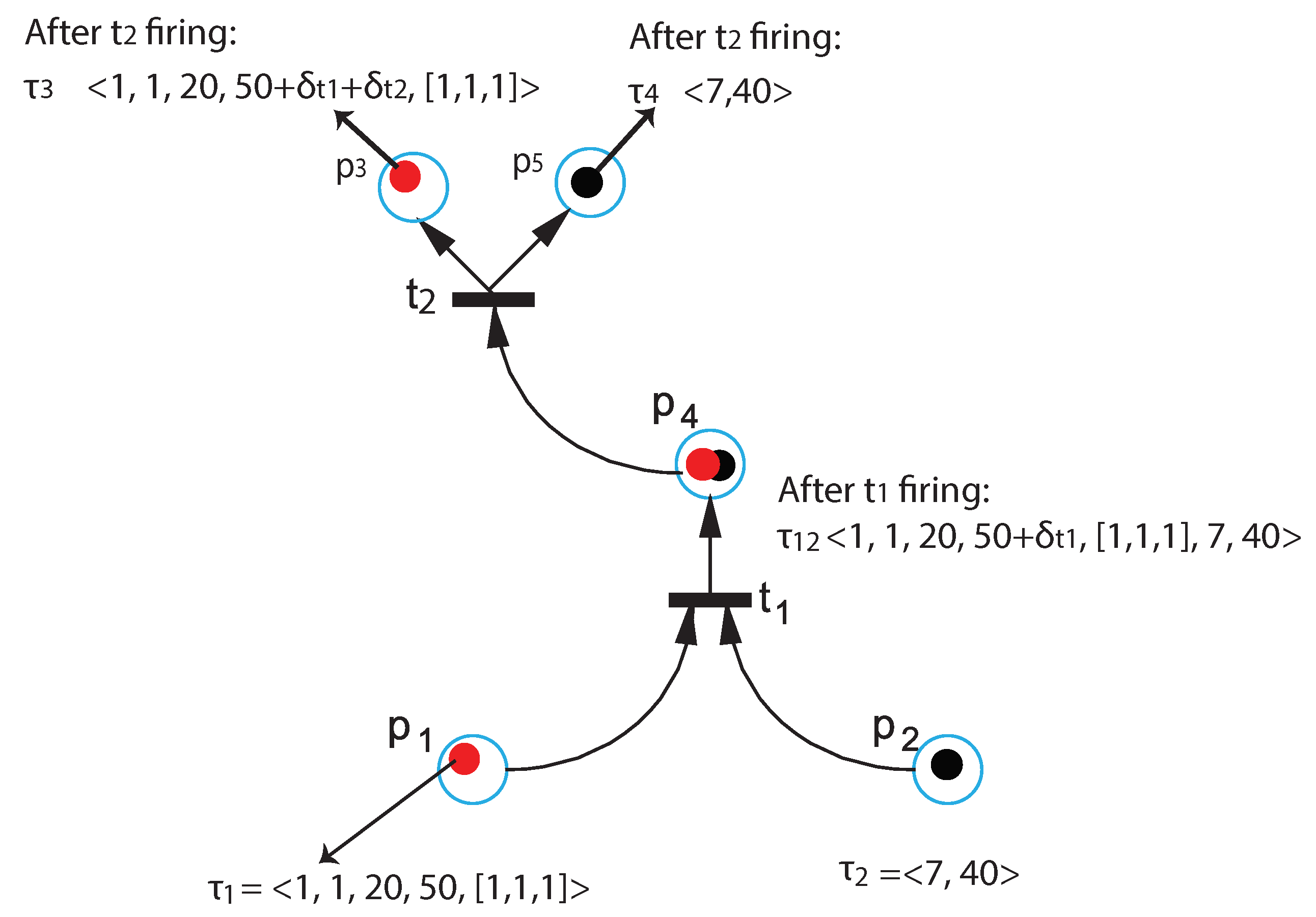 Applsci 10 05644 g003 Applsci 10 05644 g003