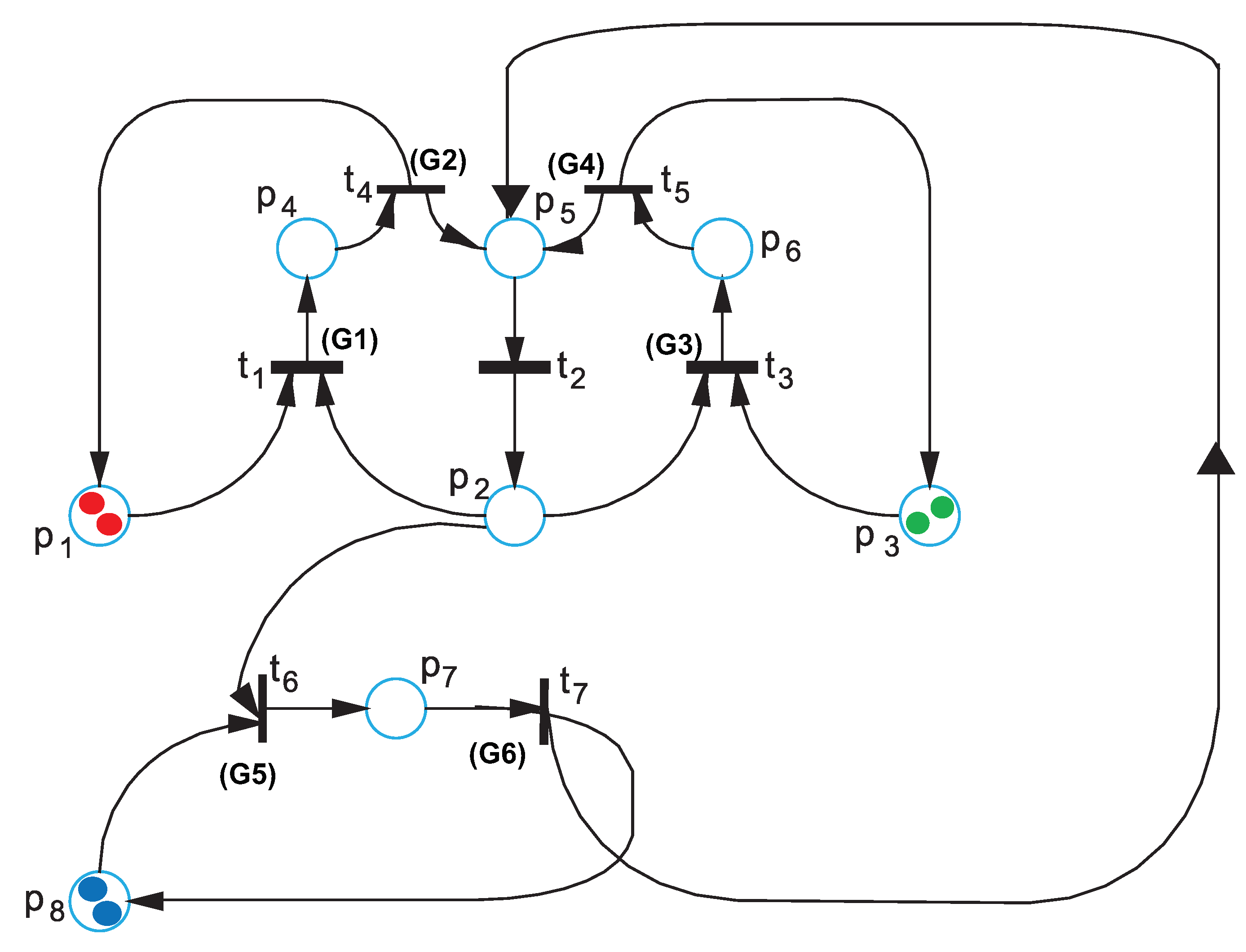 Applsci 10 05644 g004 Applsci 10 05644 g004