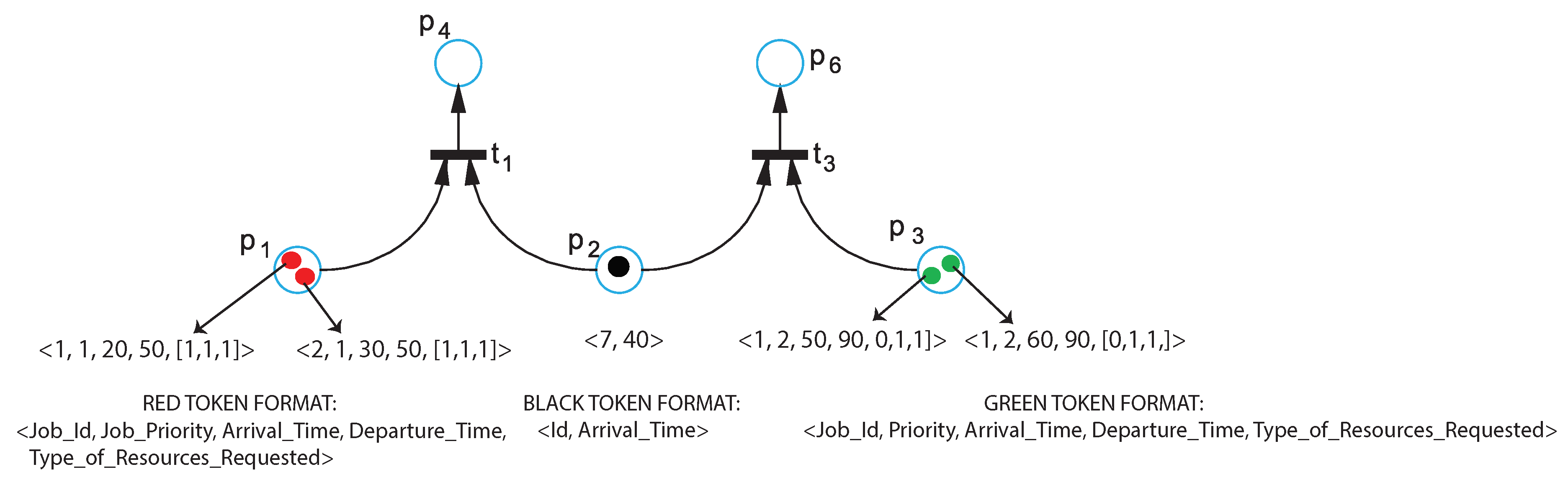 Applsci 10 05644 g005 Applsci 10 05644 g005