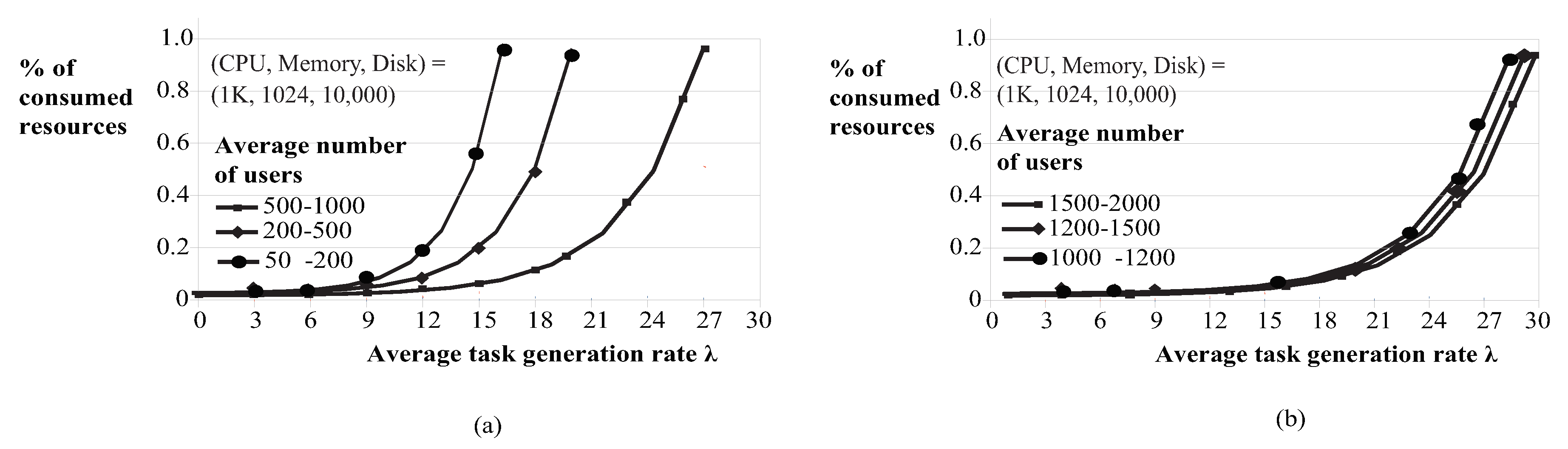 Applsci 10 05644 g007 Applsci 10 05644 g007