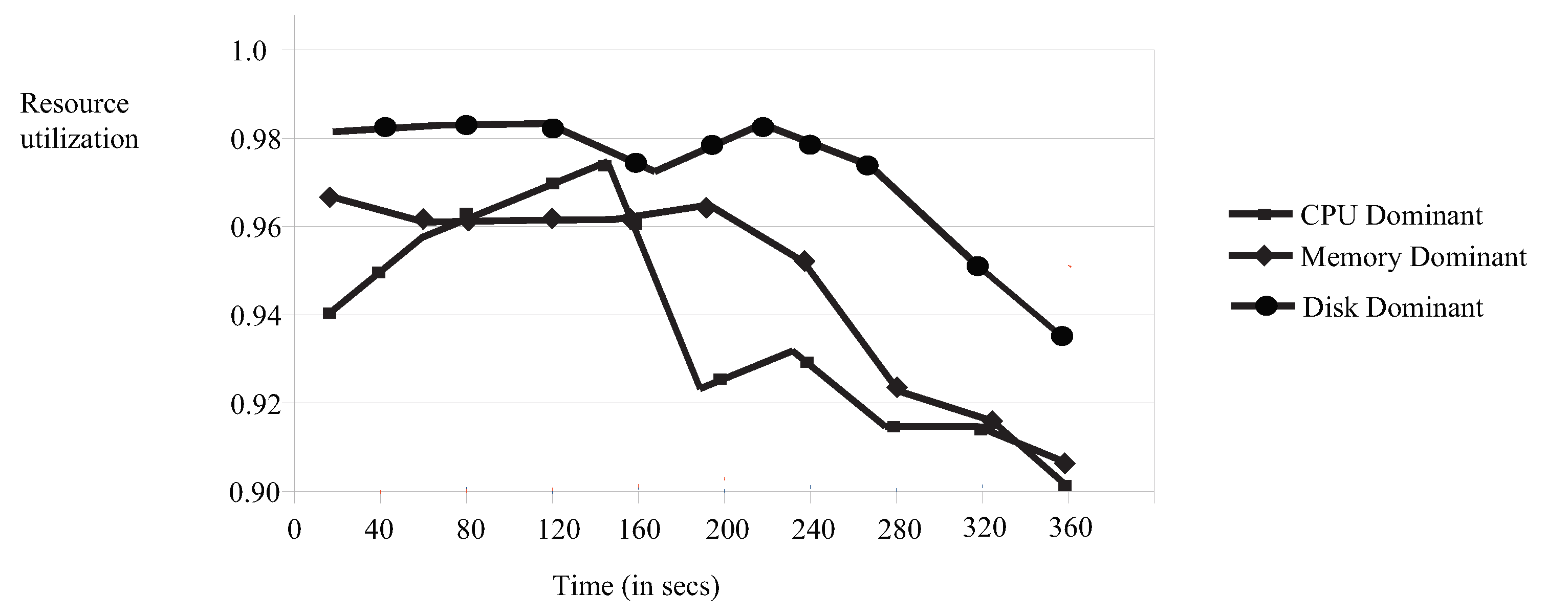 Applsci 10 05644 g008 Applsci 10 05644 g008