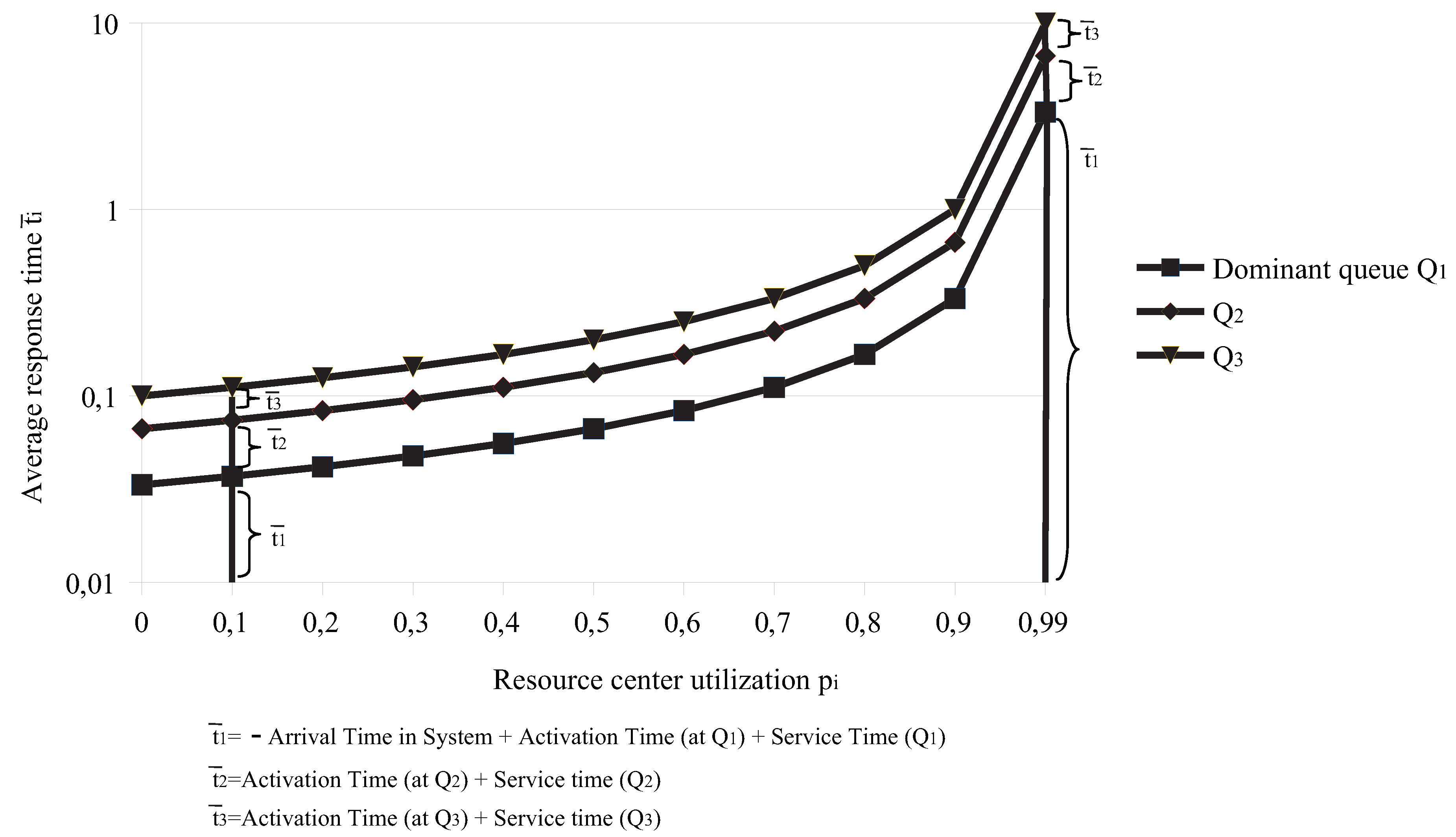 Applsci 10 05644 g010 Applsci 10 05644 g010