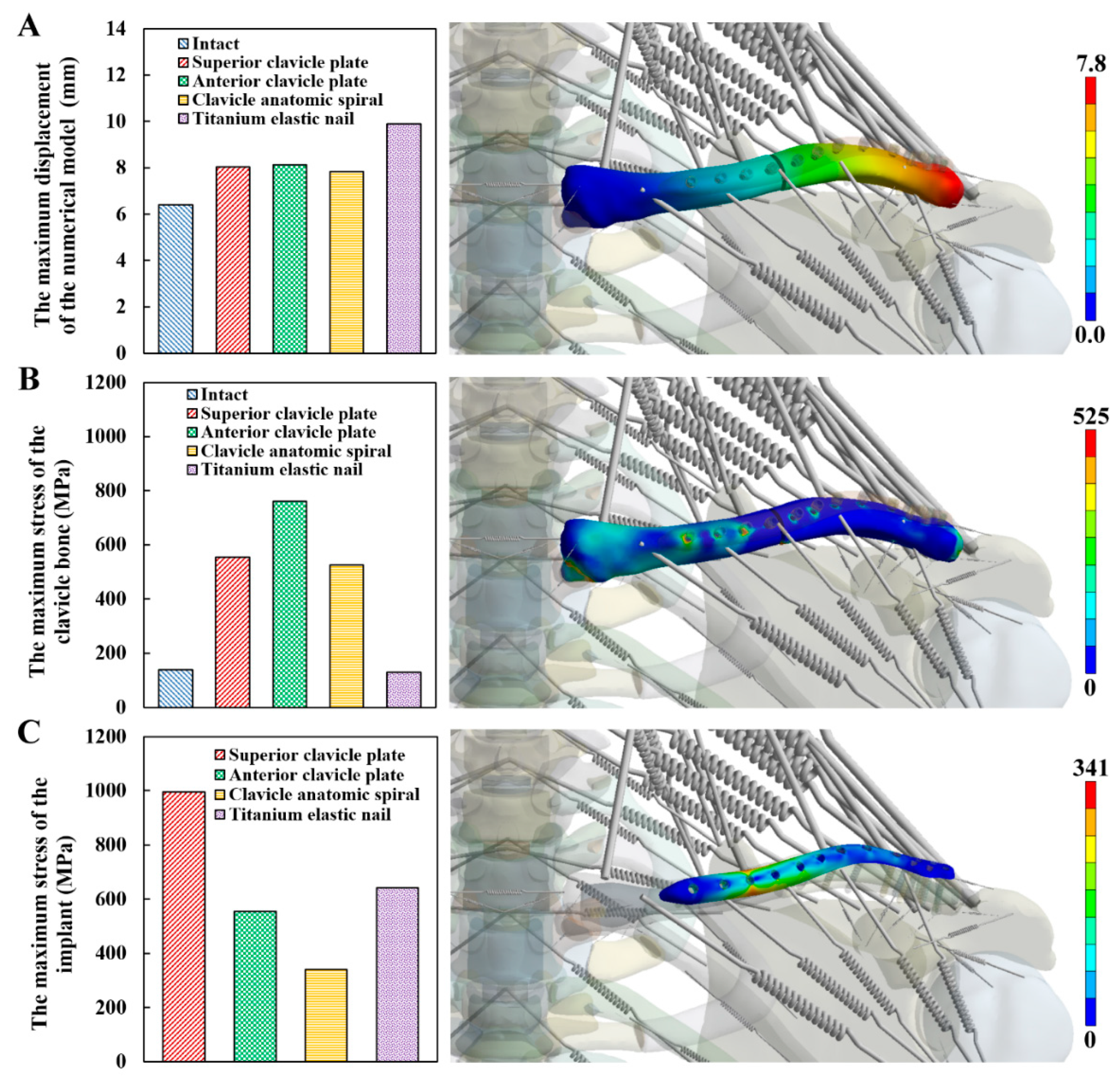 Applsci 10 05651 g006