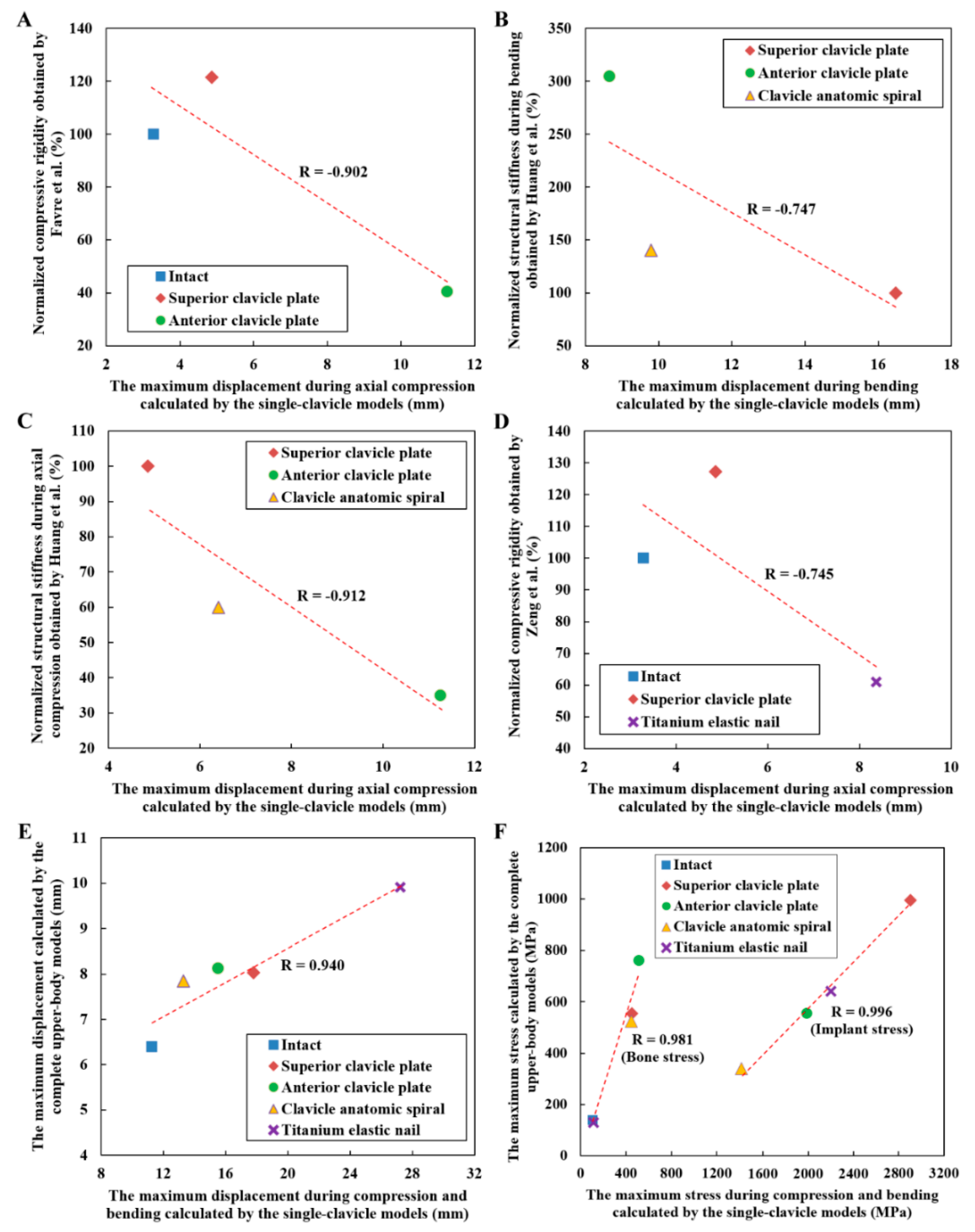Applsci 10 05651 g007