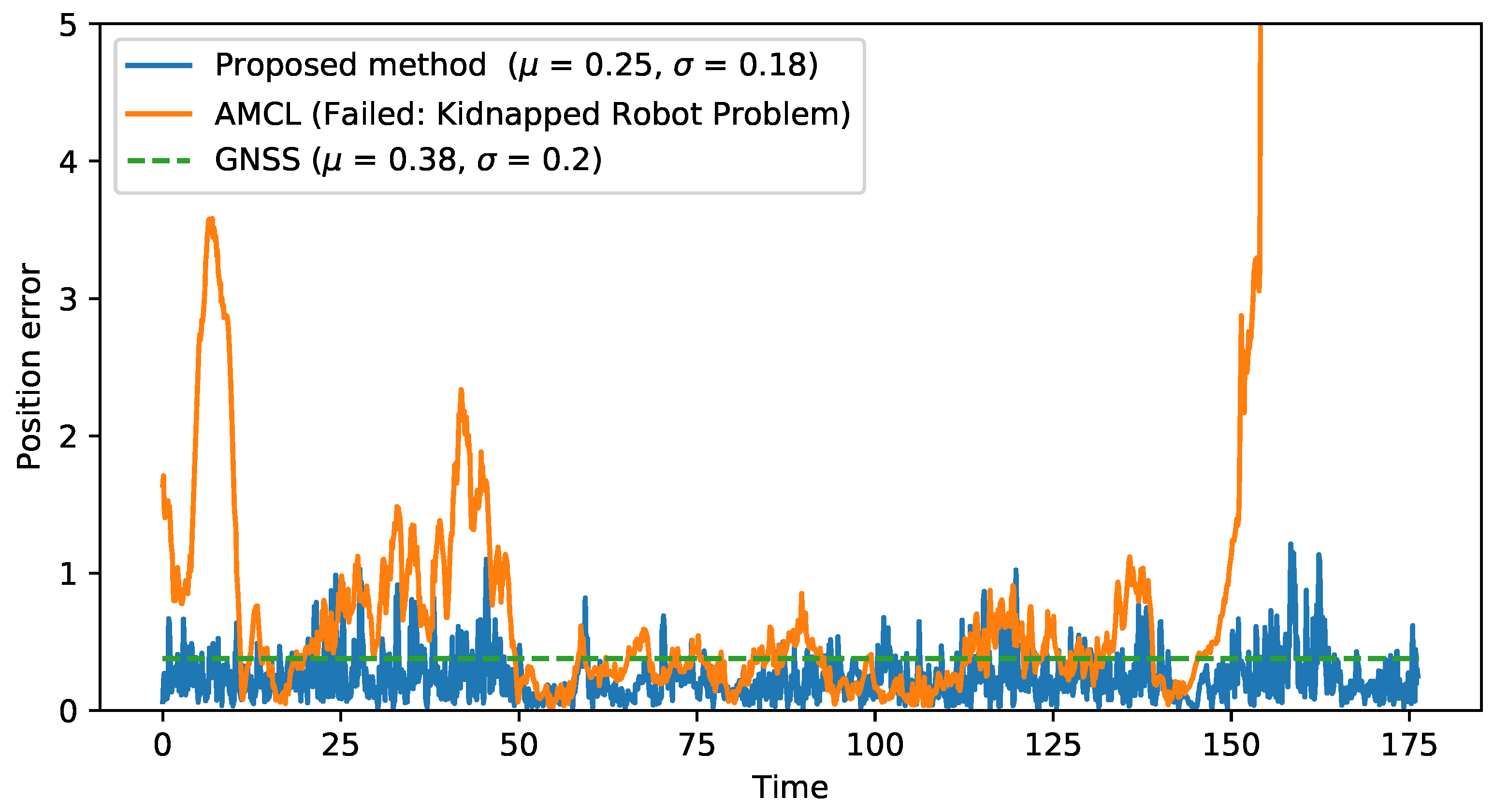 Applsci 10 05655 g010 550