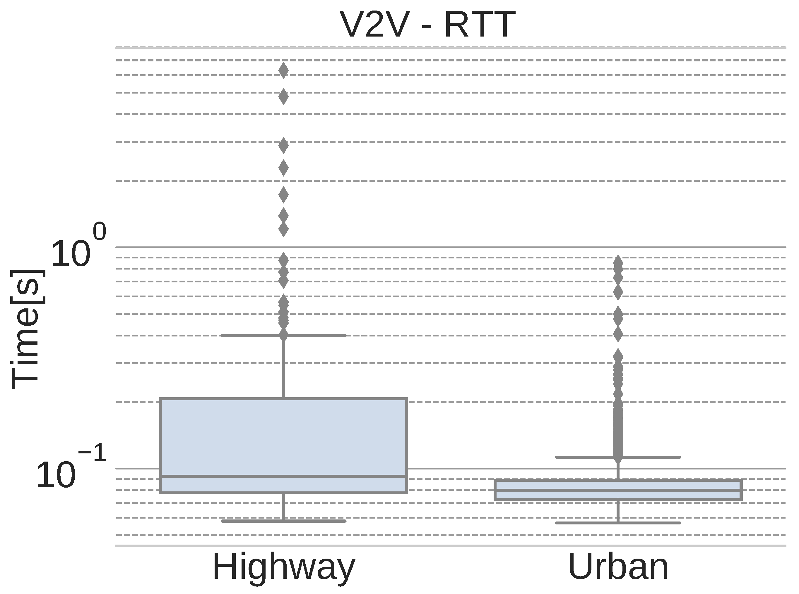 Applsci 10 05655 g014 550