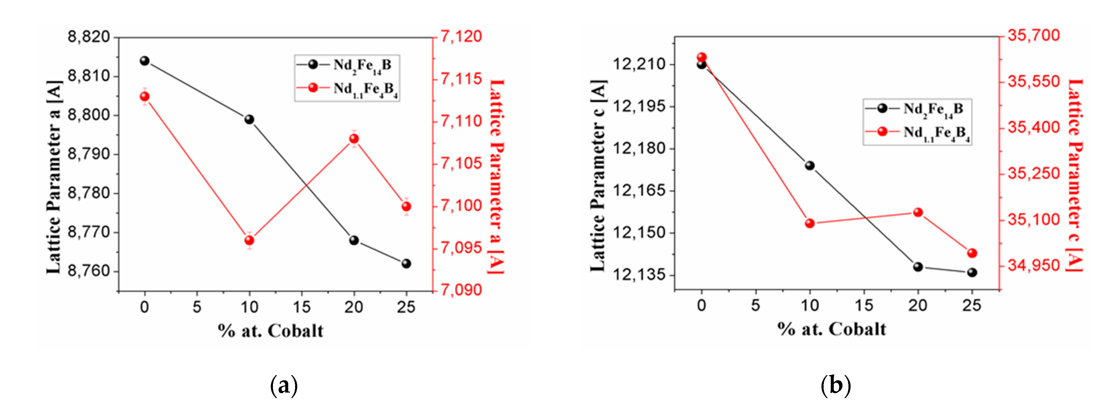 Applsci 10 05656 g002 Applsci 10 05656 g002