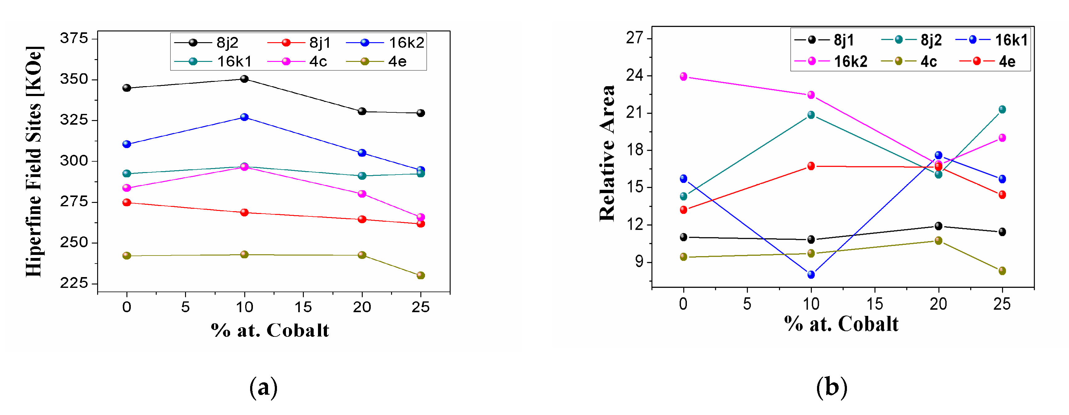 Applsci 10 05656 g004 Applsci 10 05656 g004