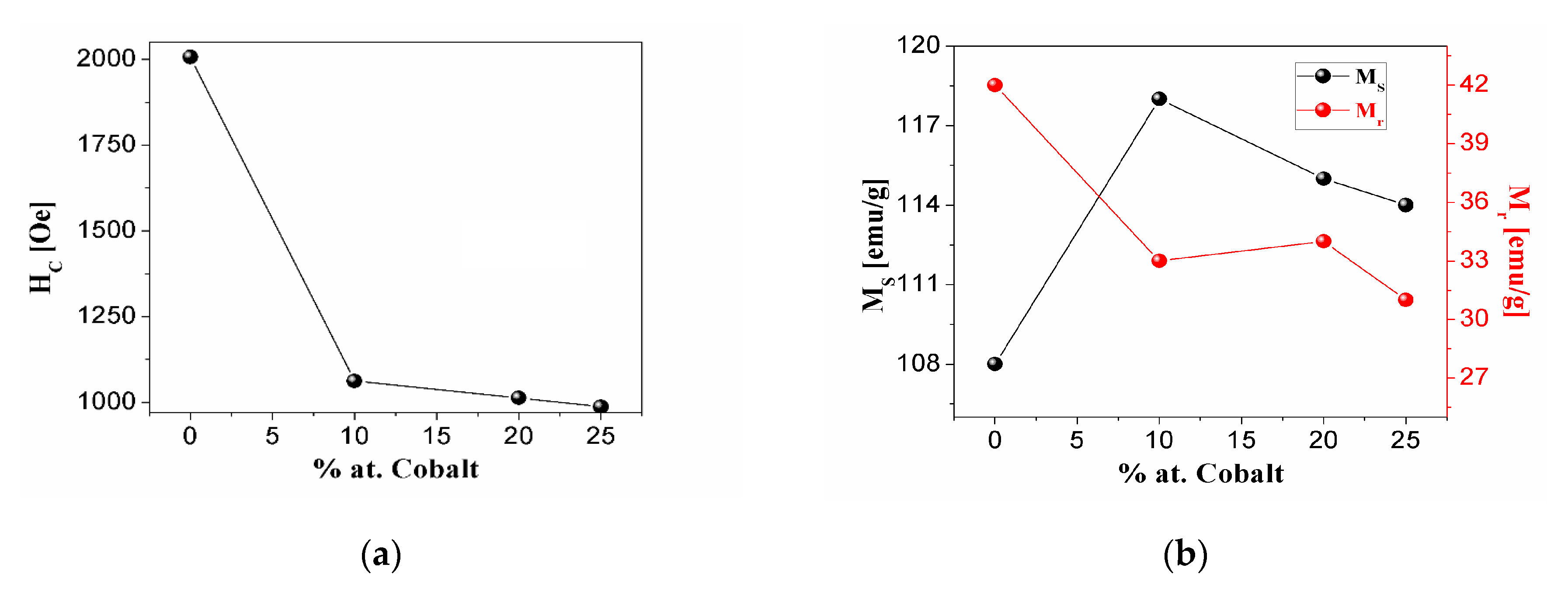 Applsci 10 05656 g007 Applsci 10 05656 g007