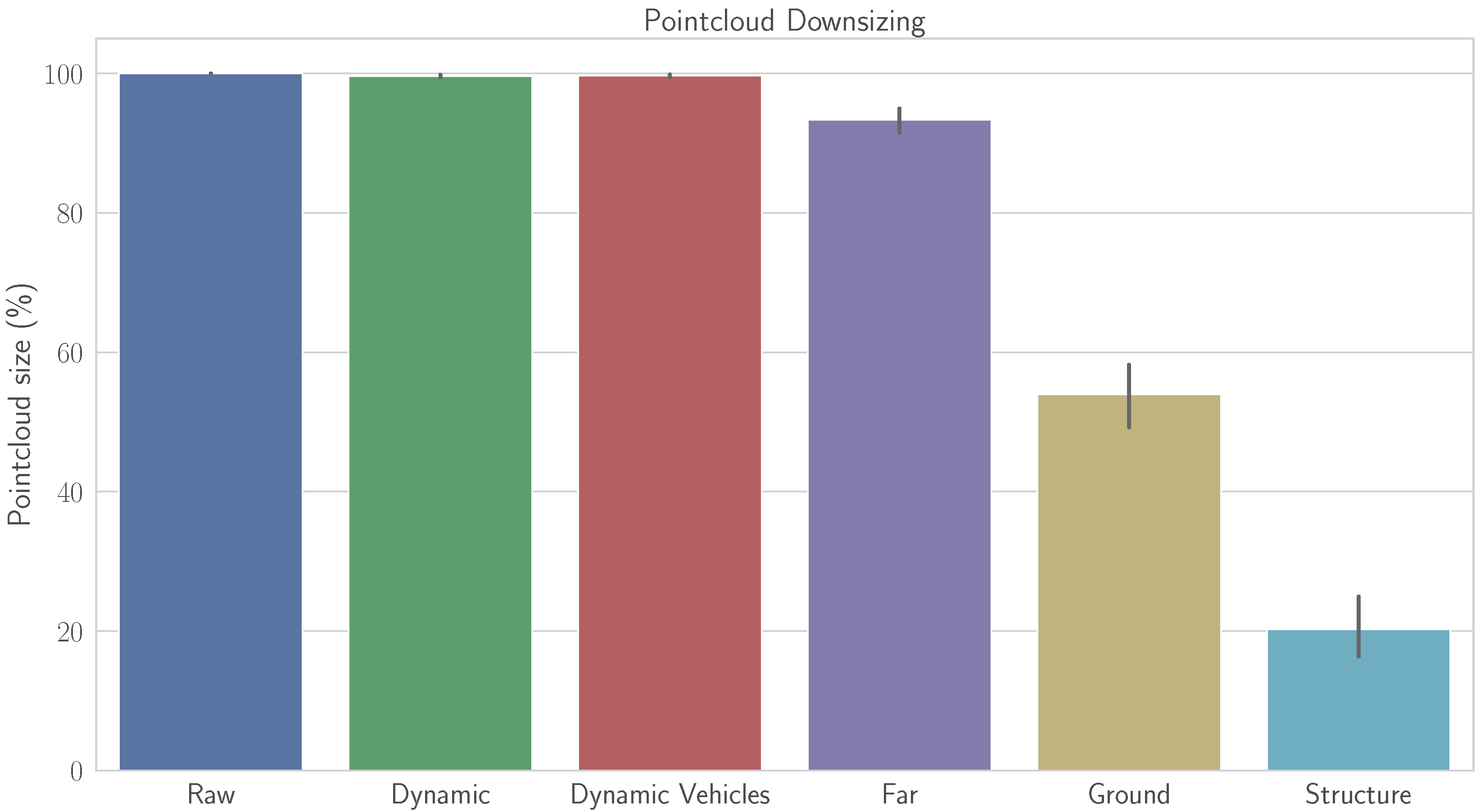 Applsci 10 05657 g002 Applsci 10 05657 g002