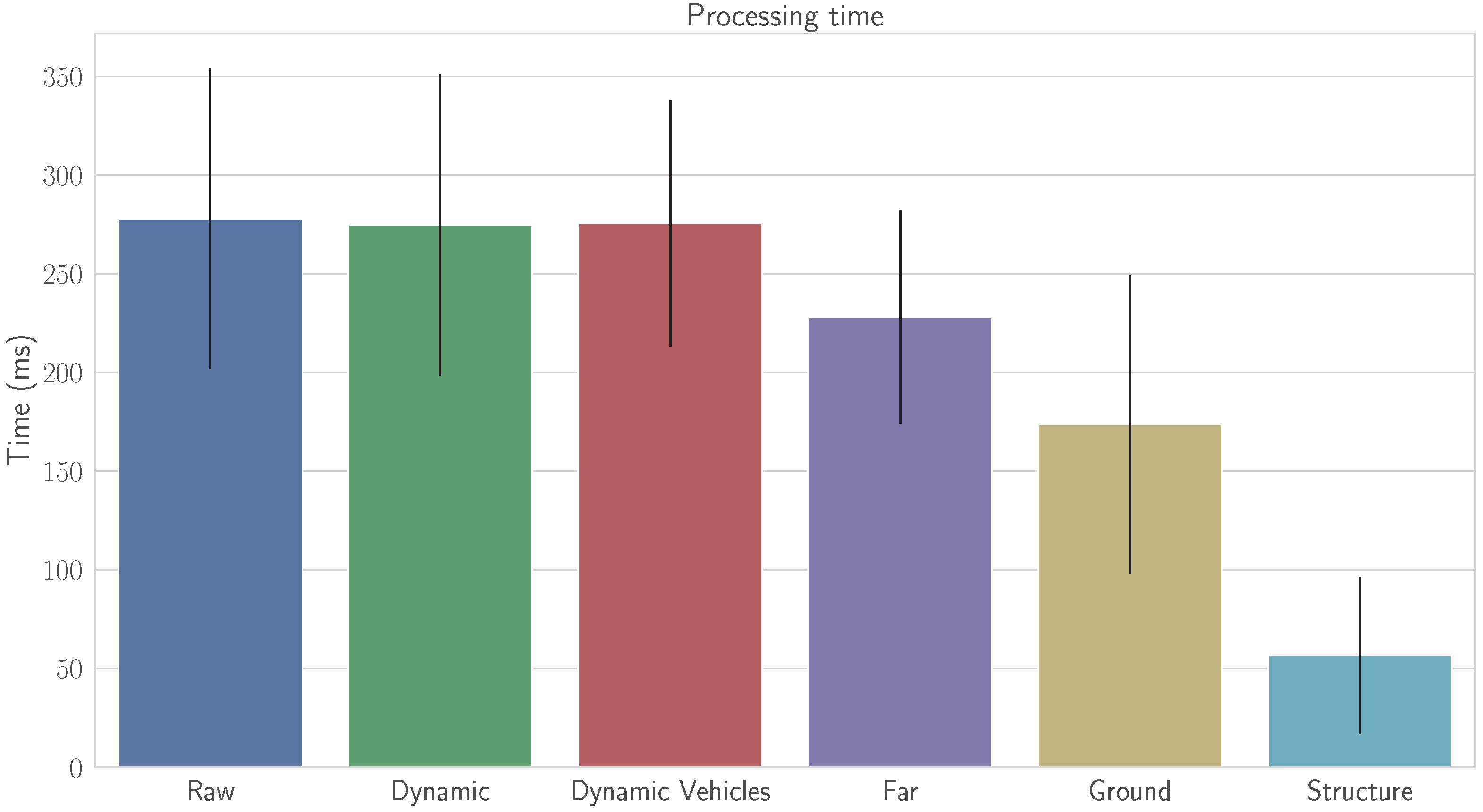 Applsci 10 05657 g004 Applsci 10 05657 g004
