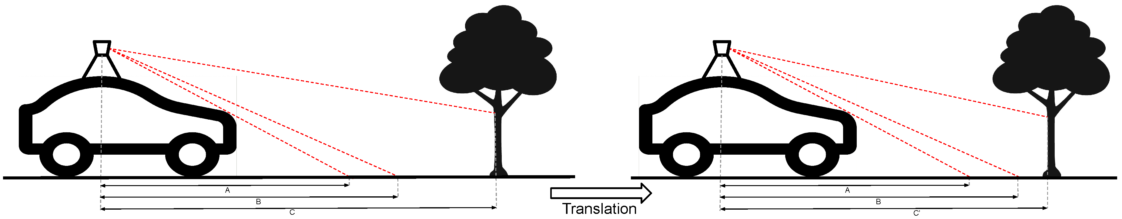 Applsci 10 05657 g005 Applsci 10 05657 g005