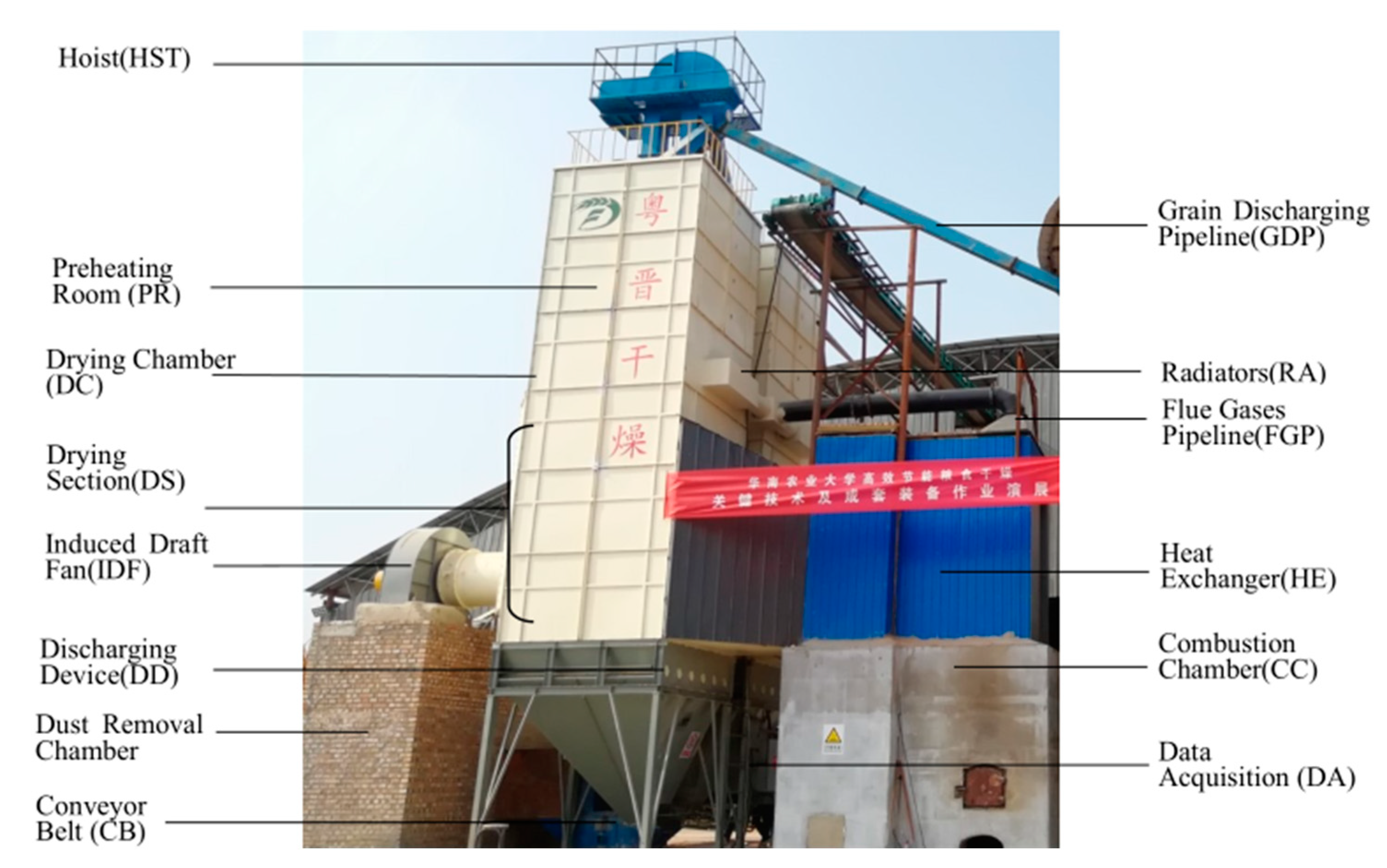 Applsci 10 05659 g001