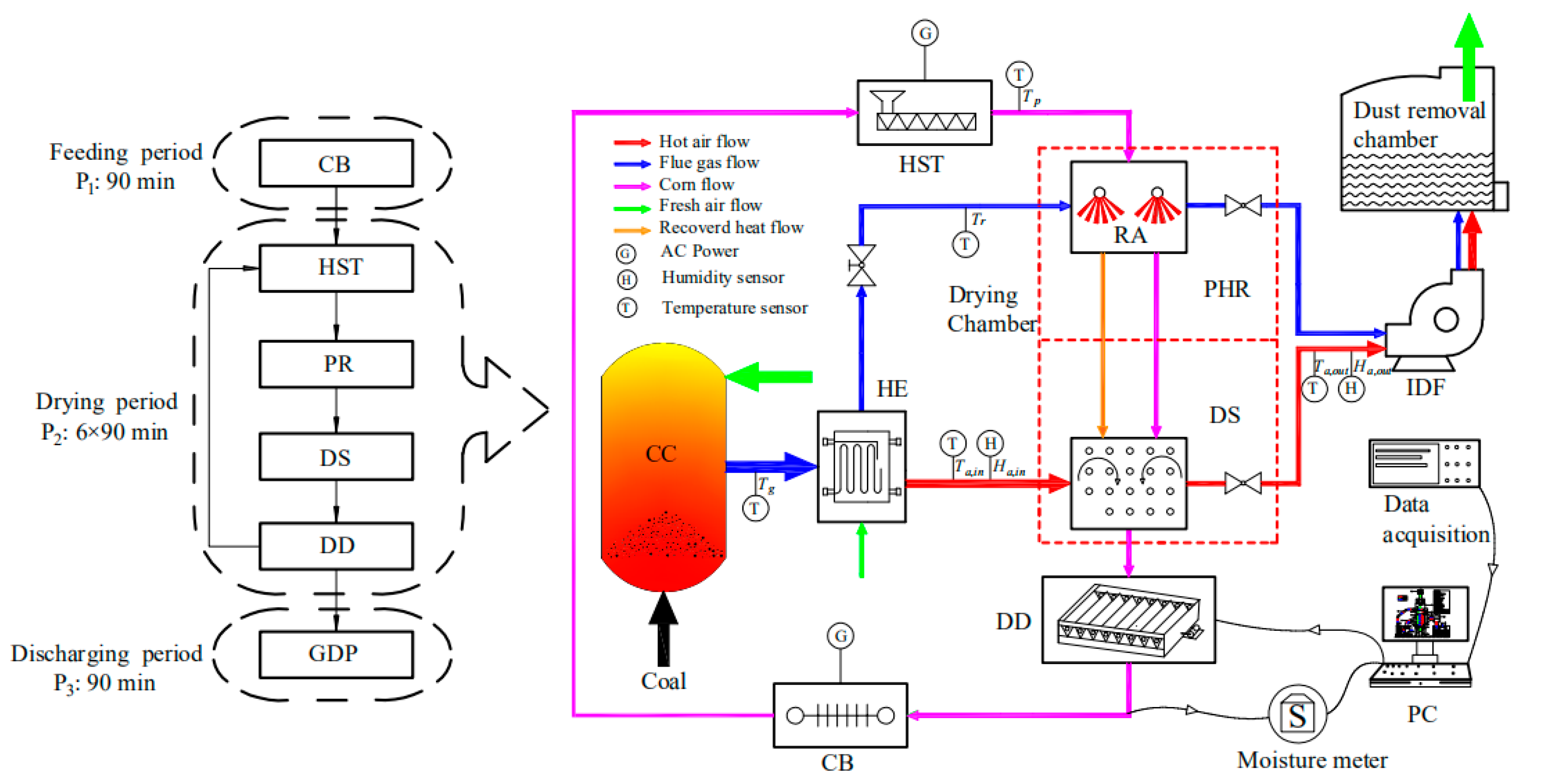 Applsci 10 05659 g002
