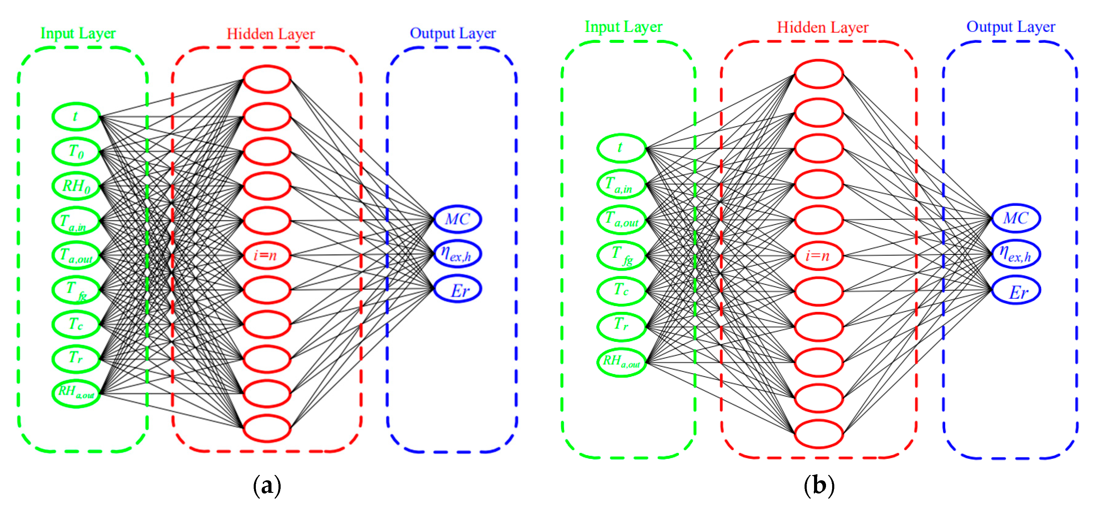 Applsci 10 05659 g003