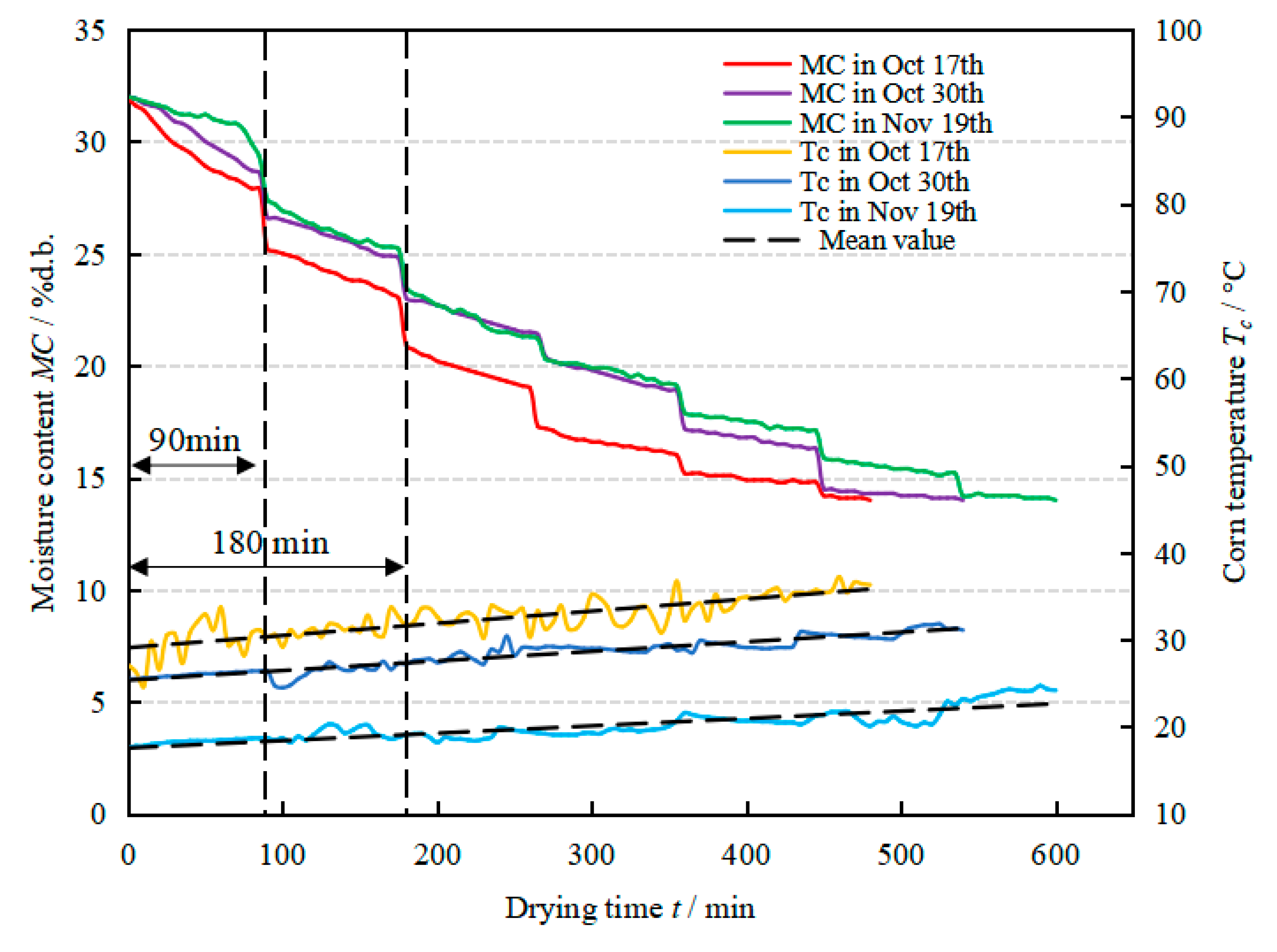 Applsci 10 05659 g005
