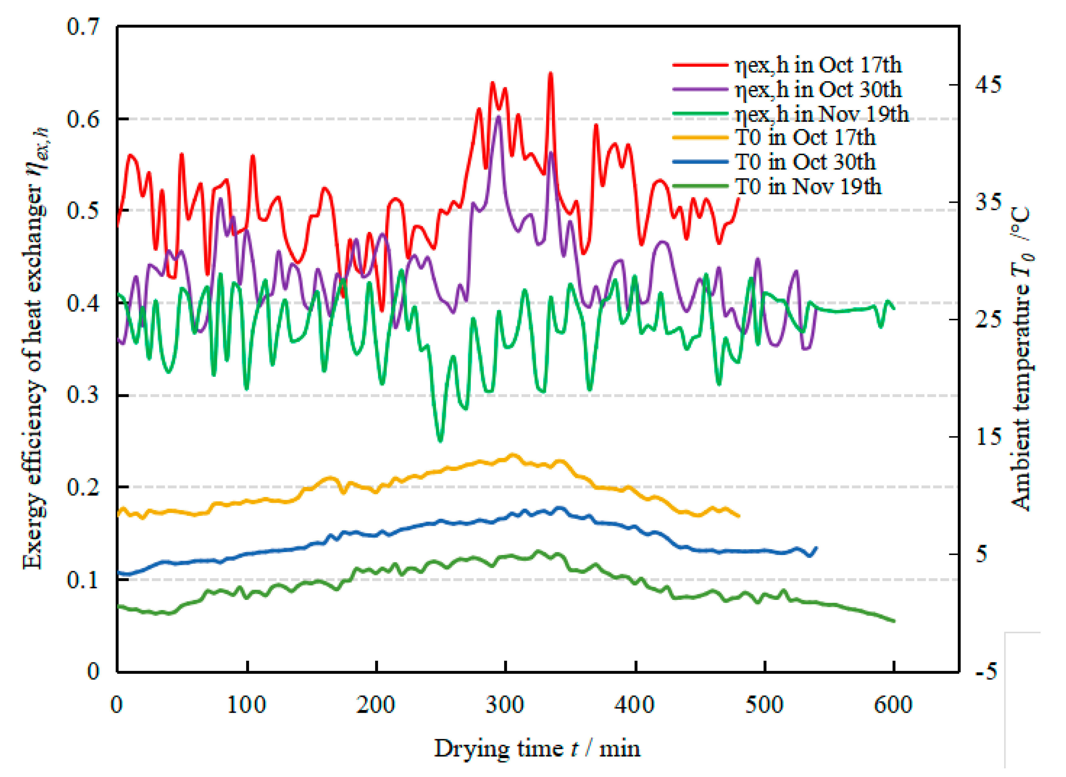 Applsci 10 05659 g006