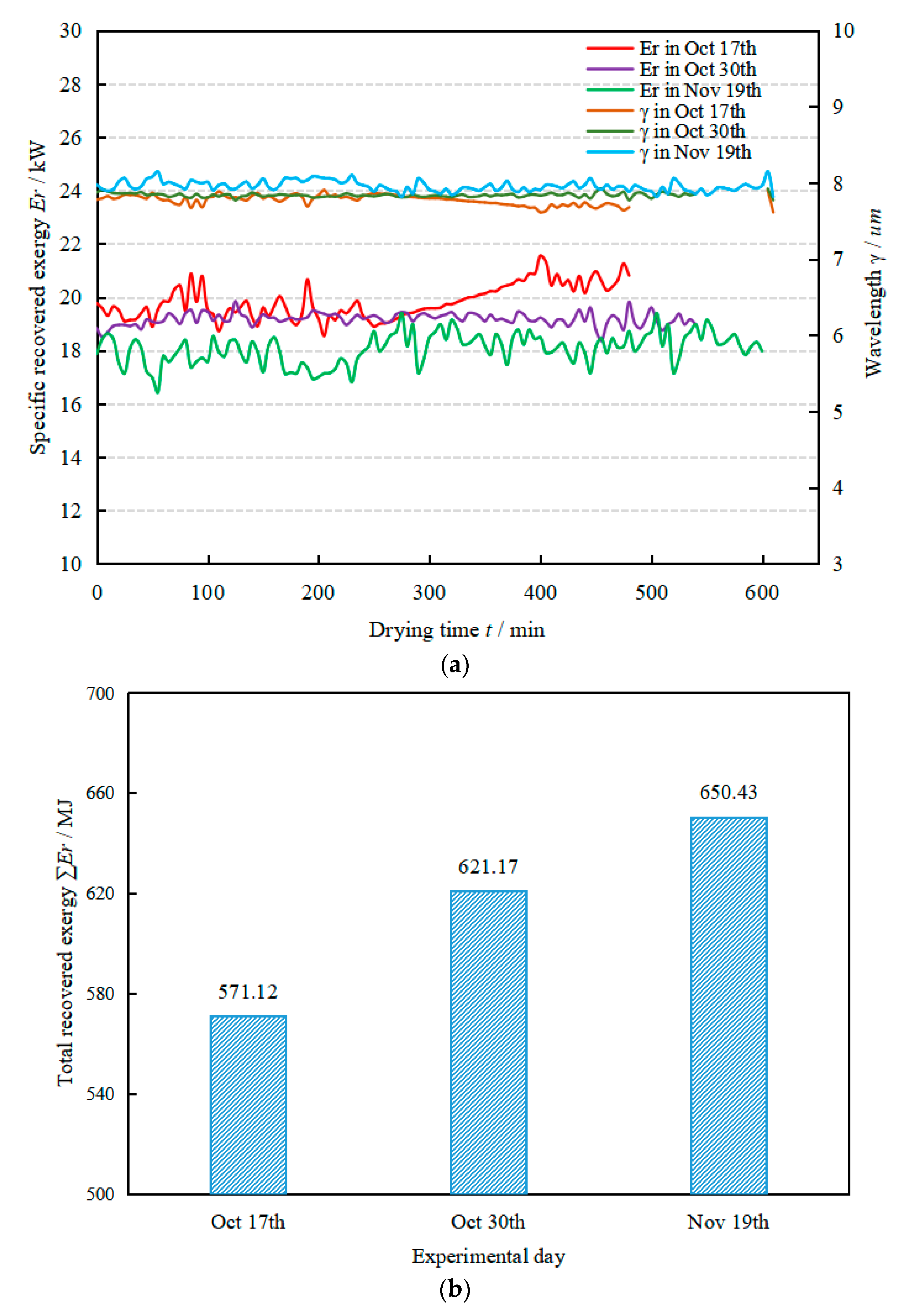 Applsci 10 05659 g007