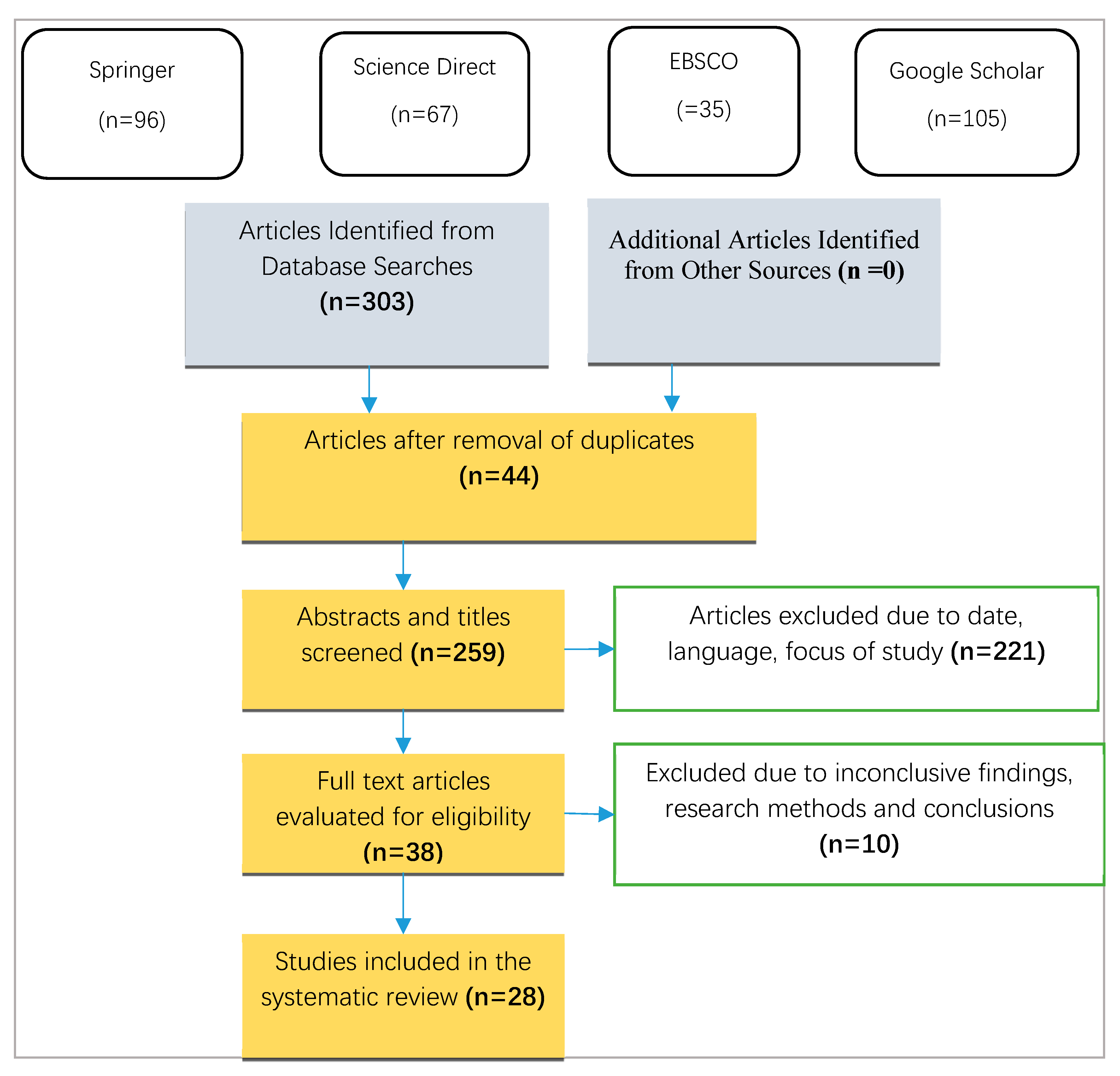 Applsci 10 05660 g001 Applsci 10 05660 g001