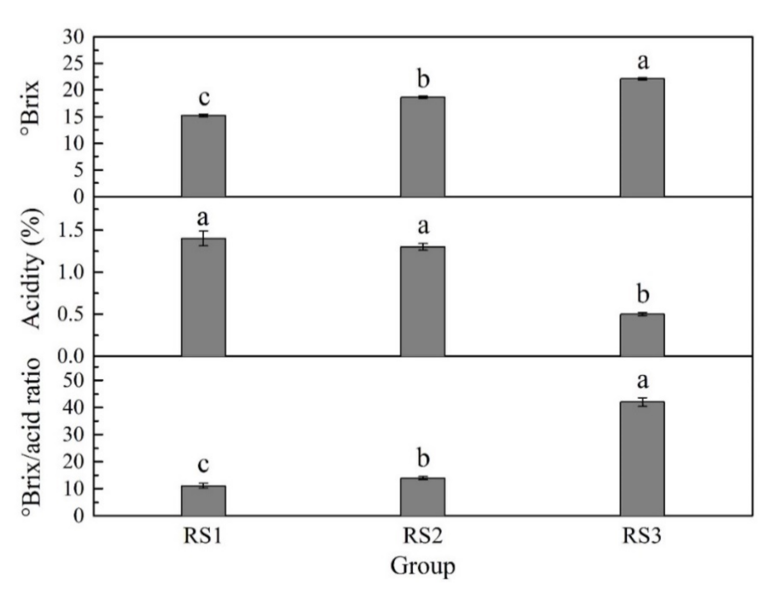 Applsci 10 05661 g004 Applsci 10 05661 g004