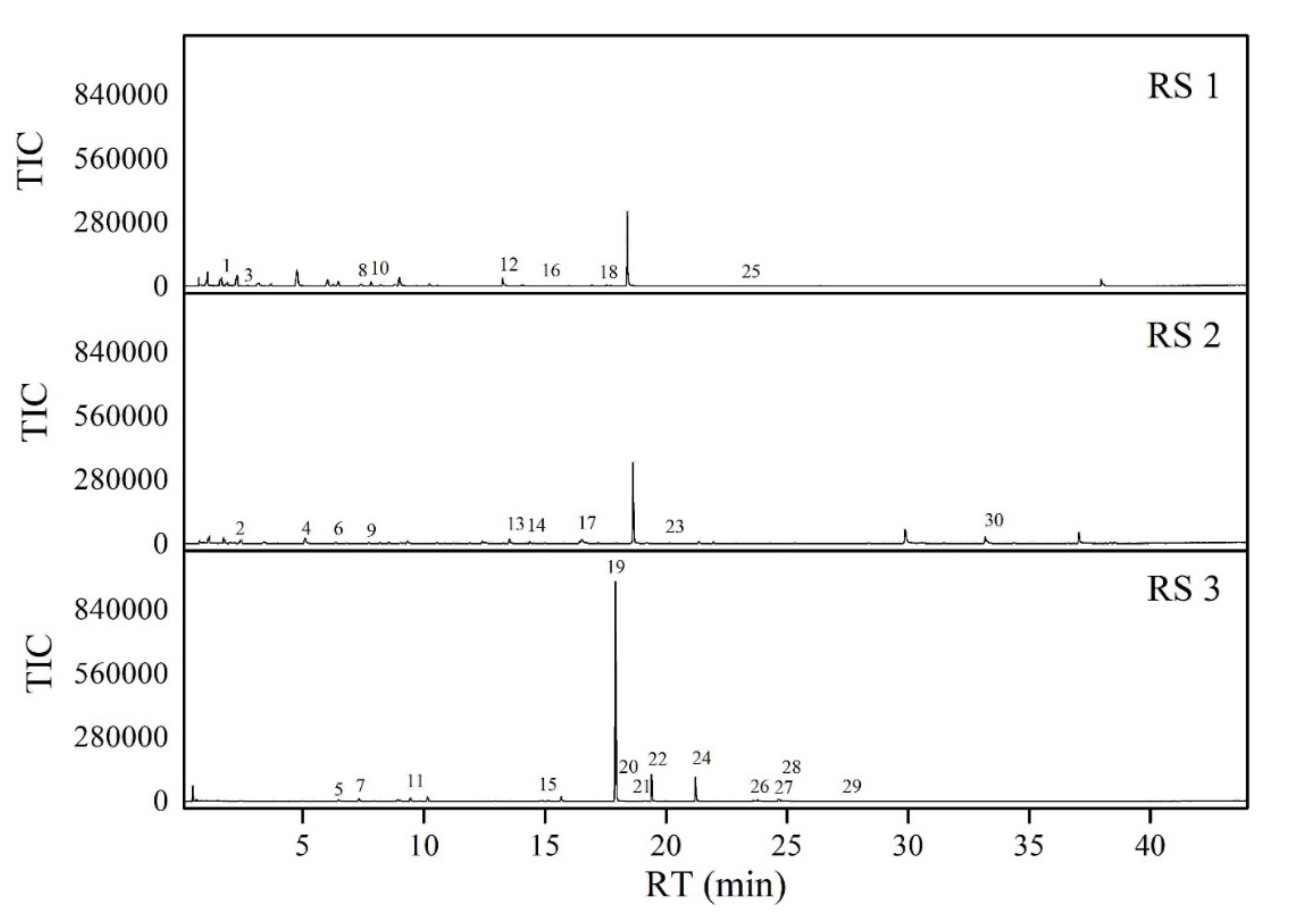 Applsci 10 05661 g005 Applsci 10 05661 g005