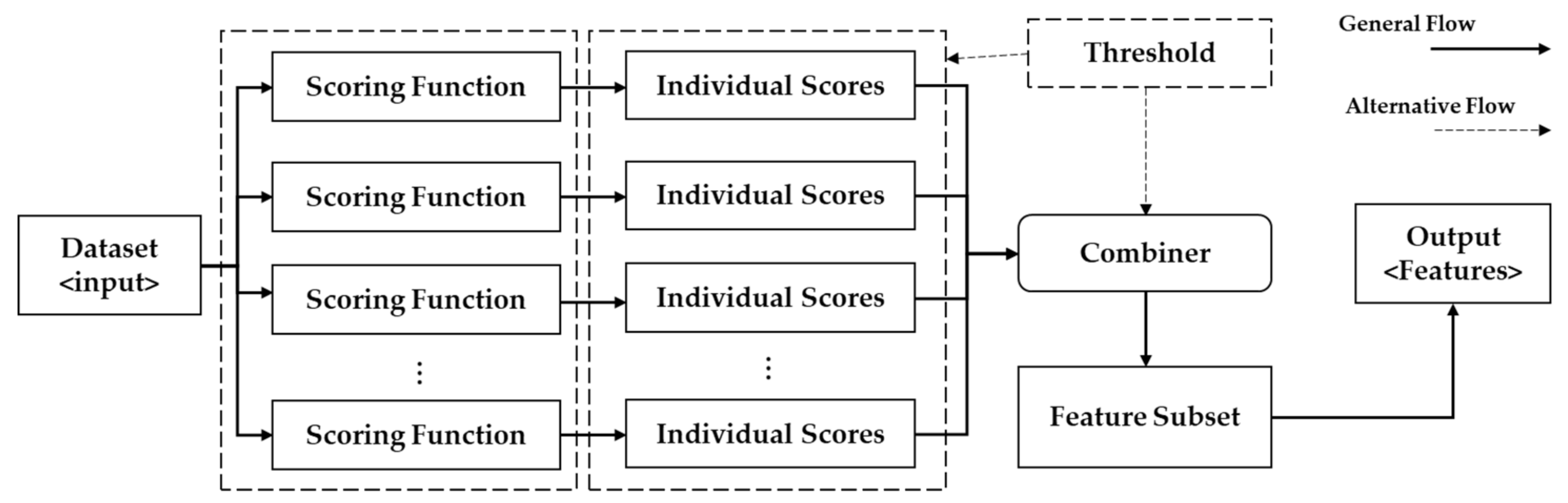 Applsci 10 05663 g002 Applsci 10 05663 g002