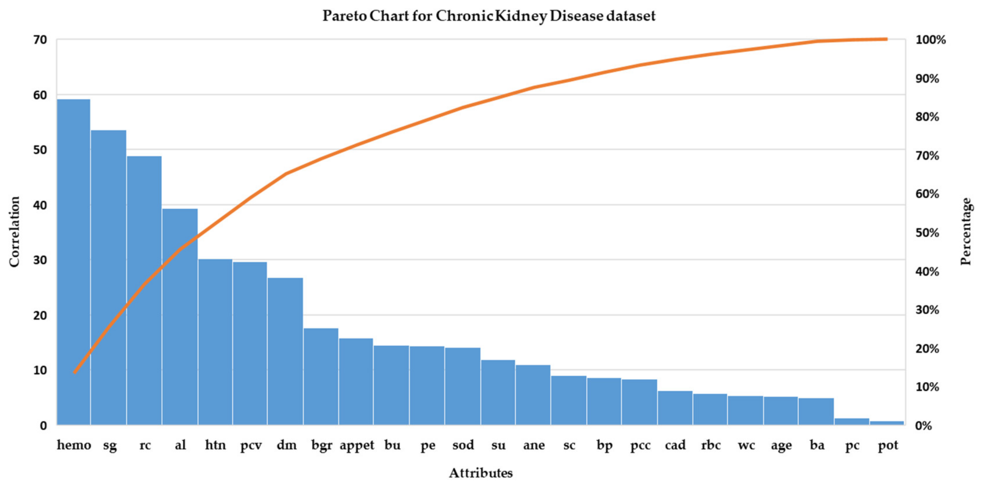 Applsci 10 05663 g005 Applsci 10 05663 g005