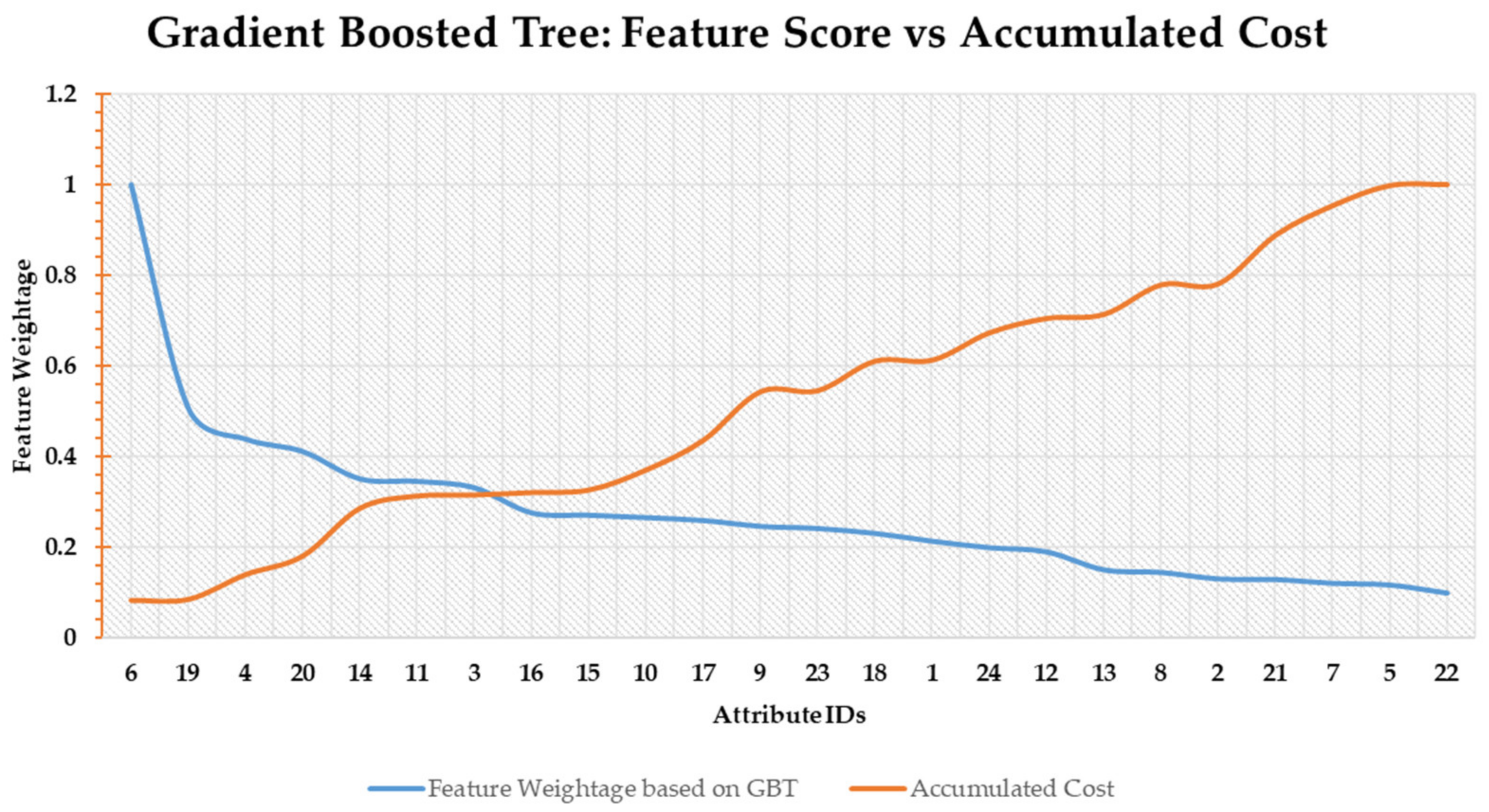 Applsci 10 05663 g008 Applsci 10 05663 g008