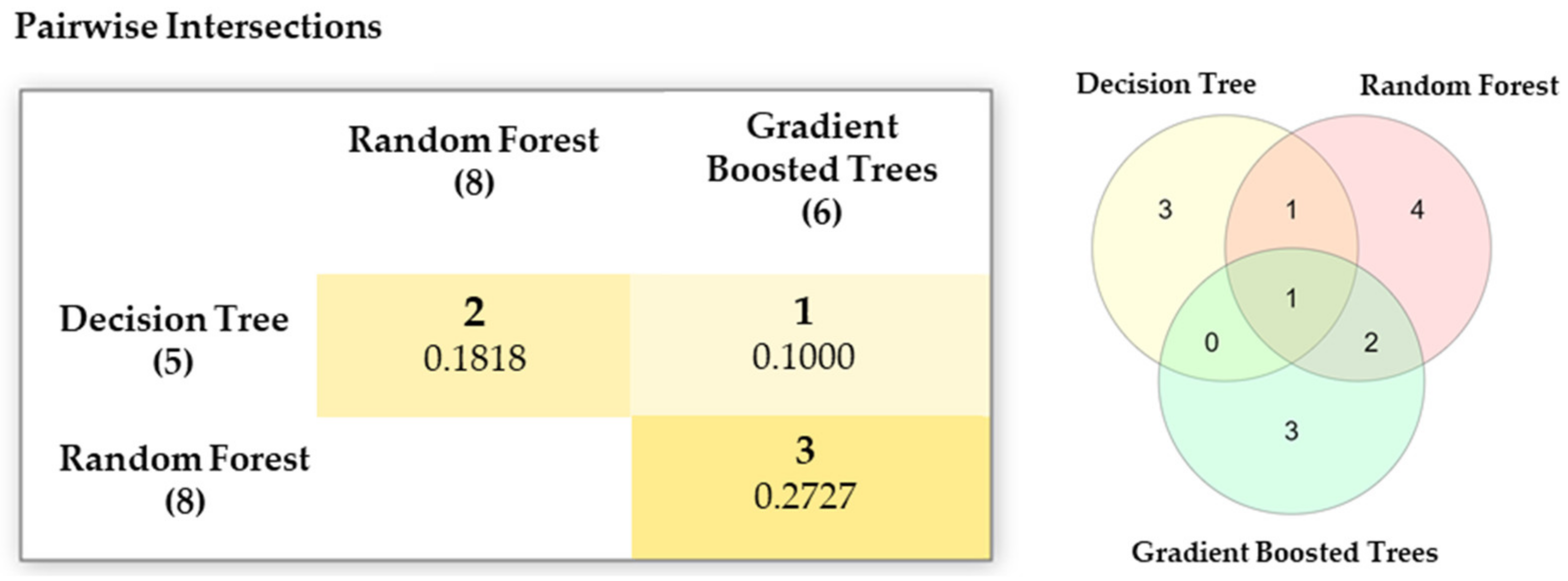 Applsci 10 05663 g009 Applsci 10 05663 g009