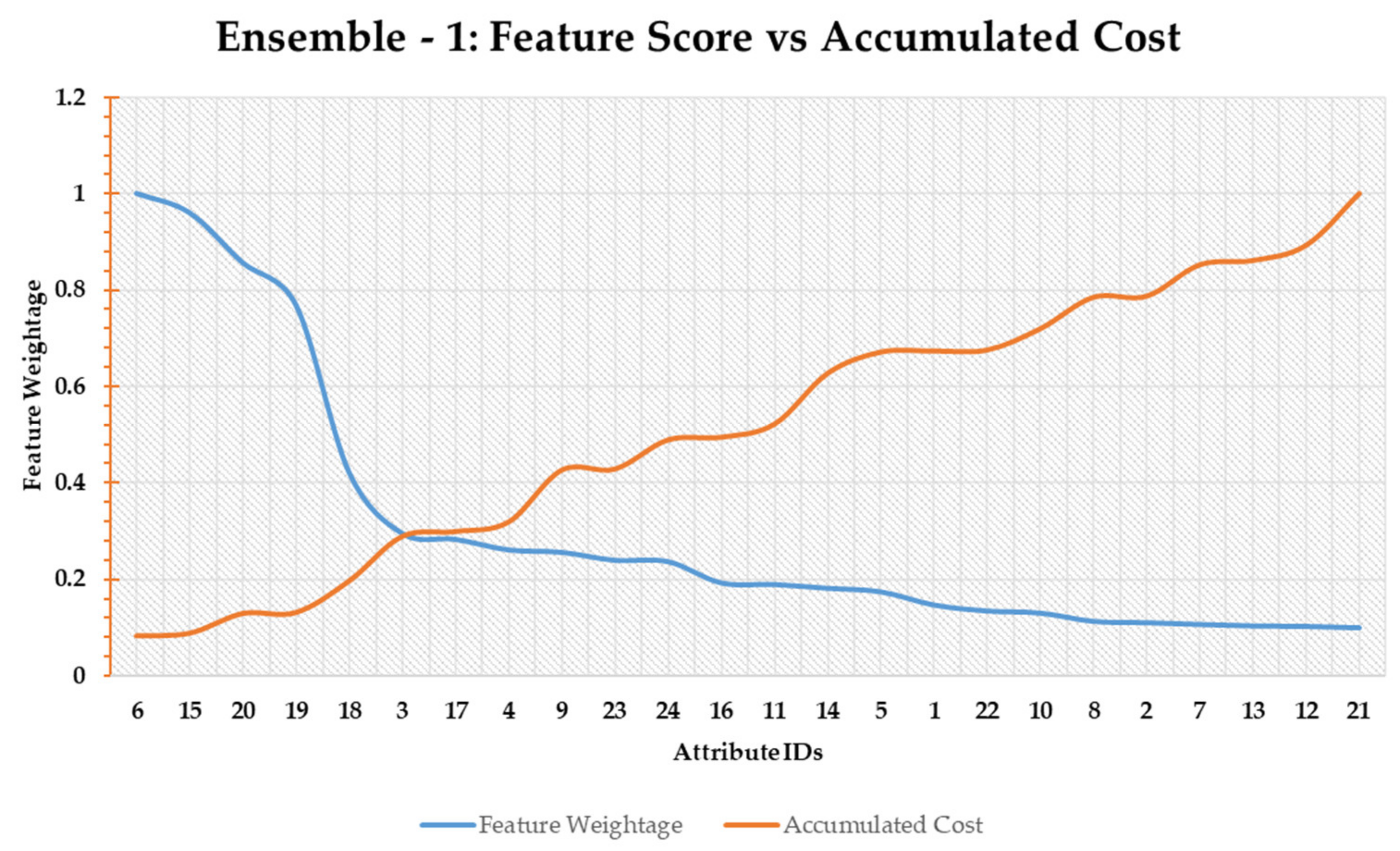 Applsci 10 05663 g010 Applsci 10 05663 g010