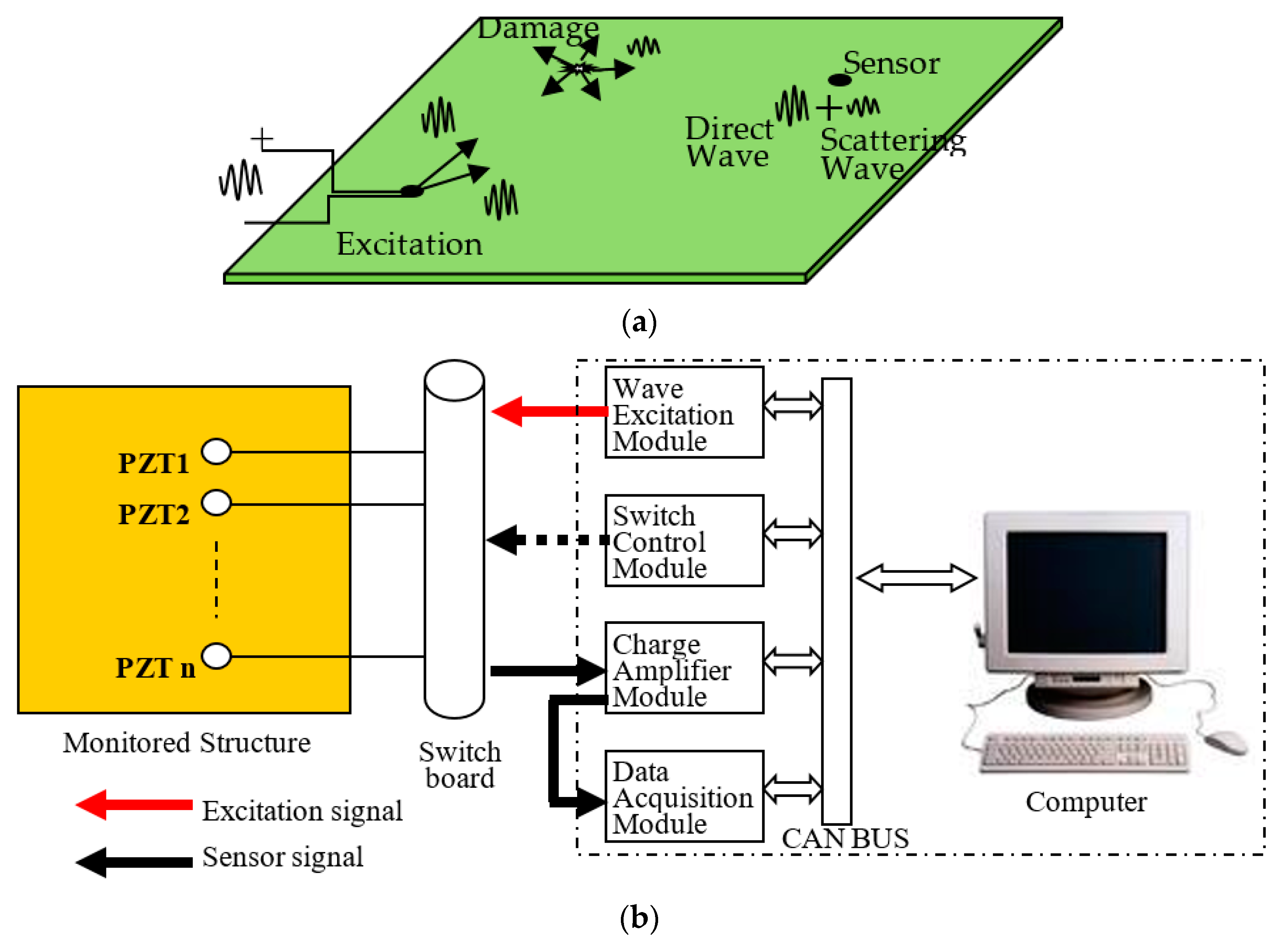 Applsci 10 05664 g001
