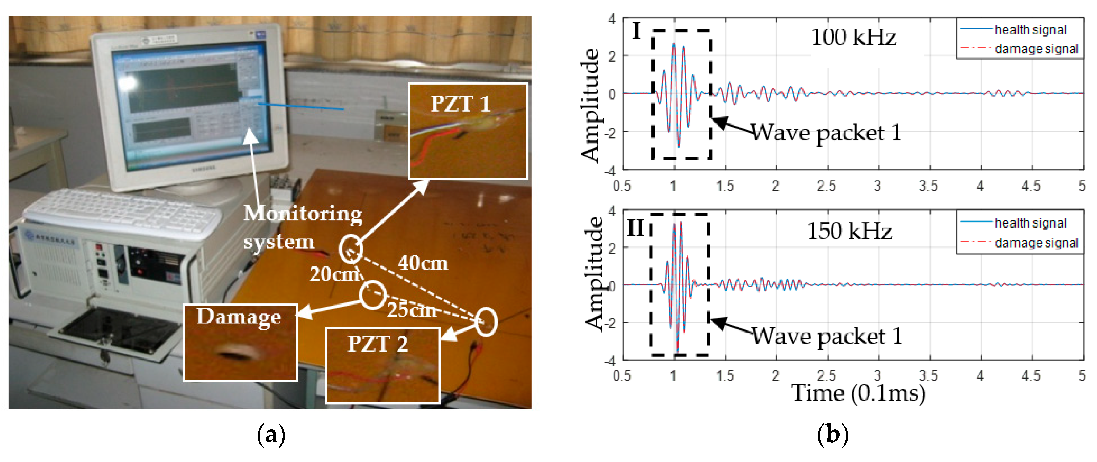 Applsci 10 05664 g004a