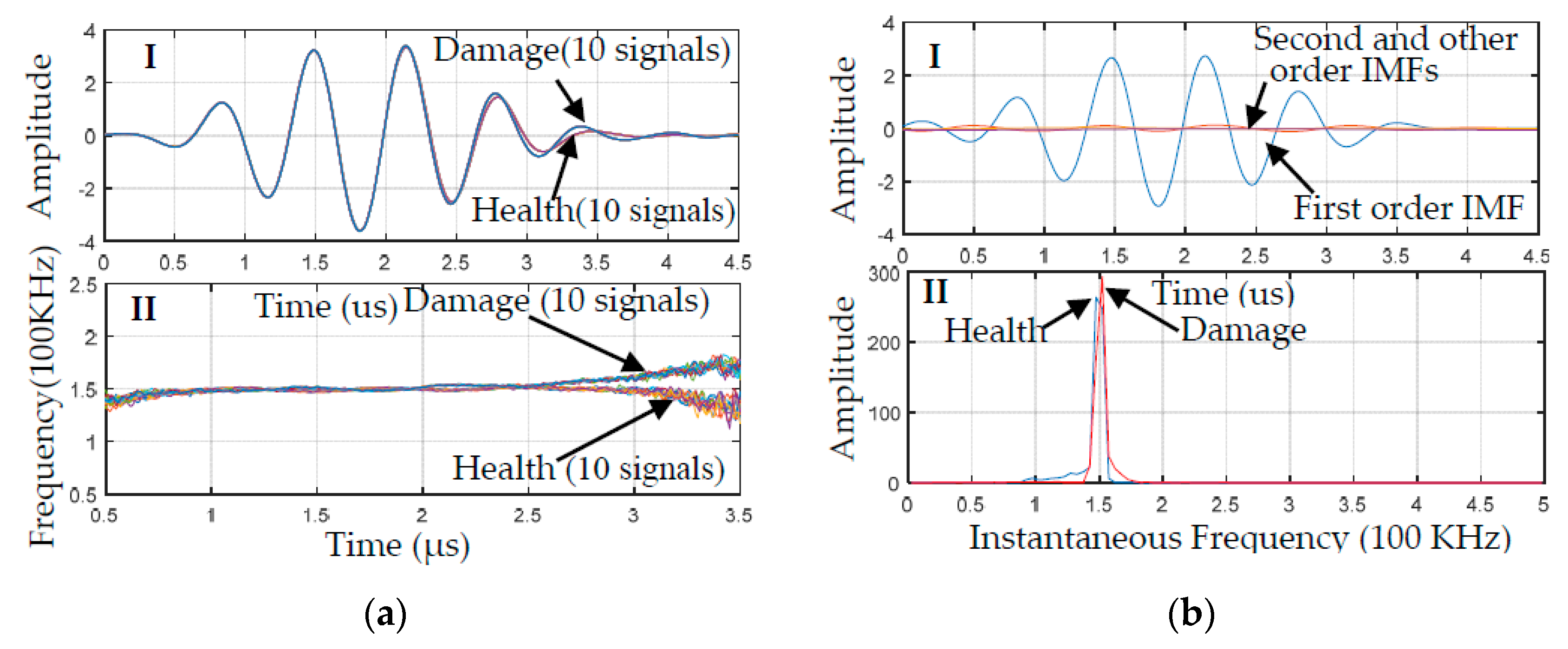 Applsci 10 05664 g005