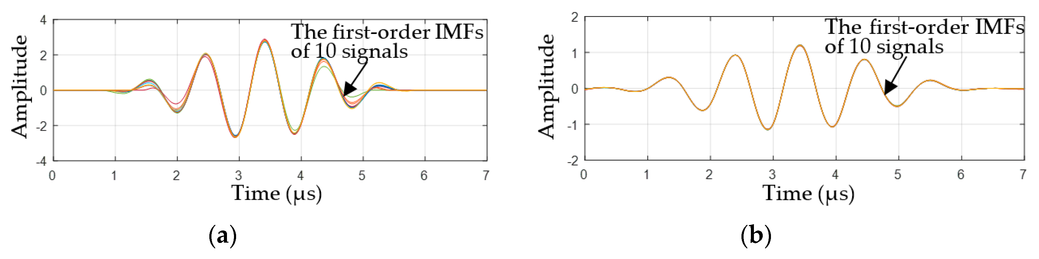 Applsci 10 05664 g006