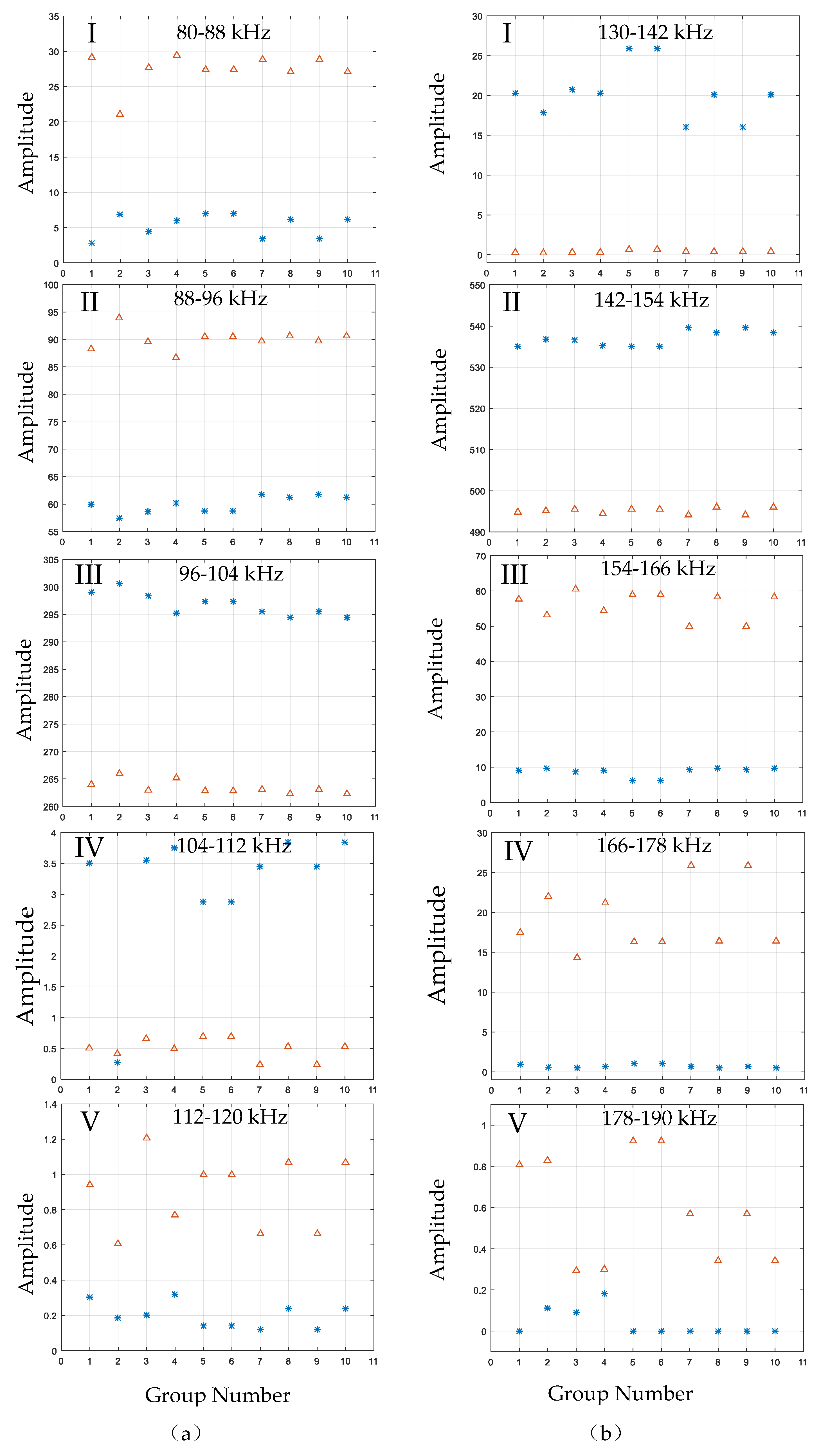 Applsci 10 05664 g007