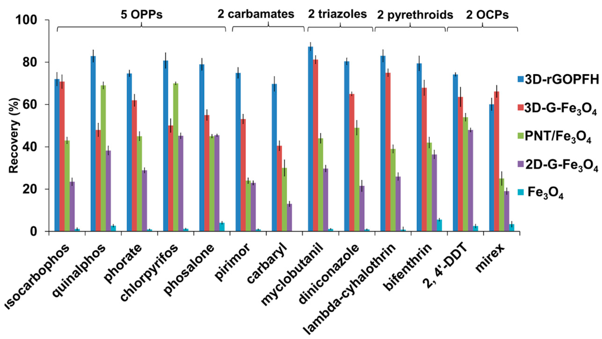 Applsci 10 05665 g003 Applsci 10 05665 g003
