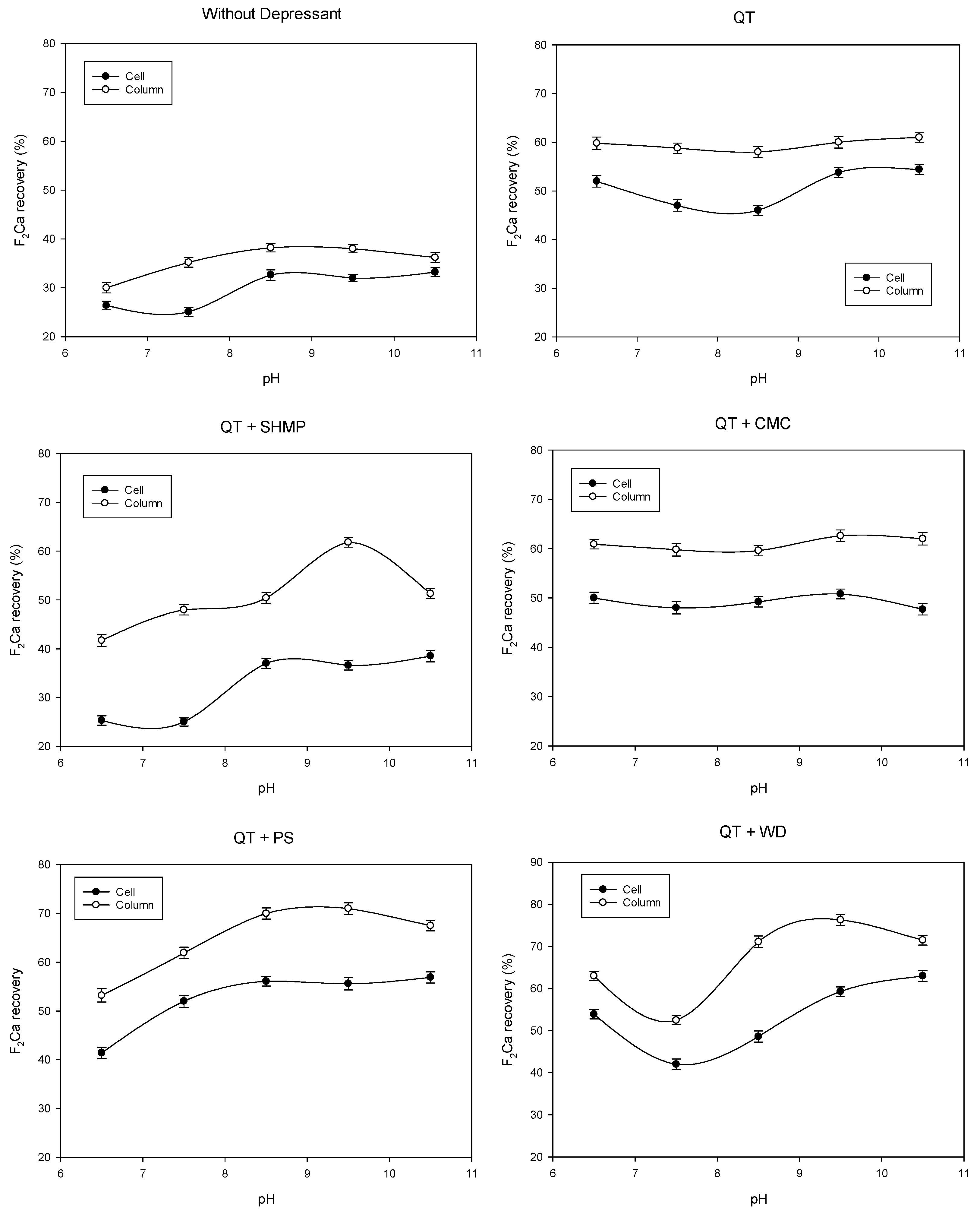 Applsci 10 05667 g002