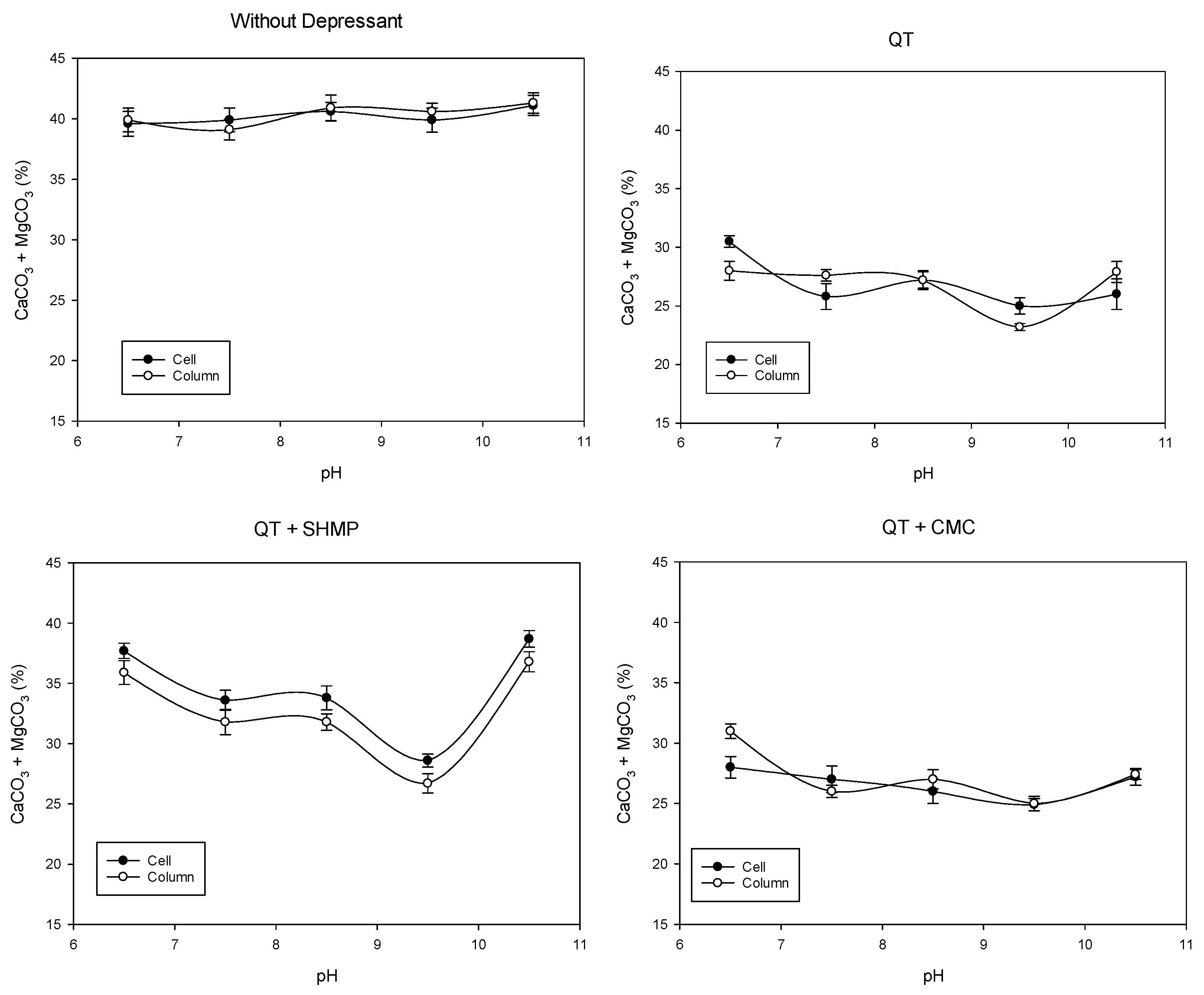 Applsci 10 05667 g003a