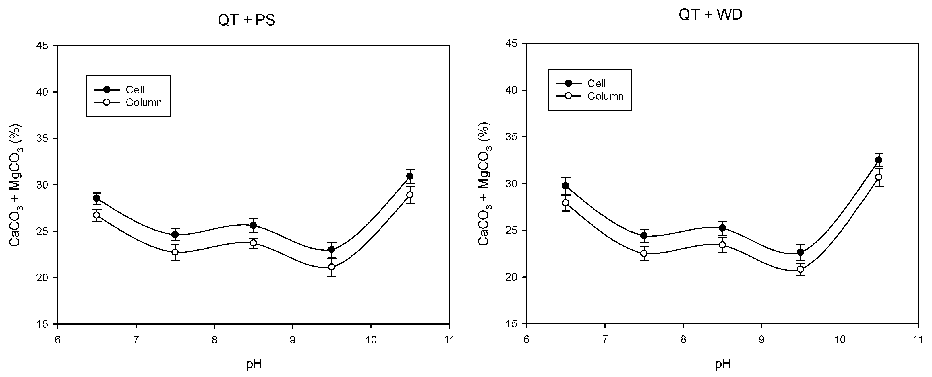 Applsci 10 05667 g003b