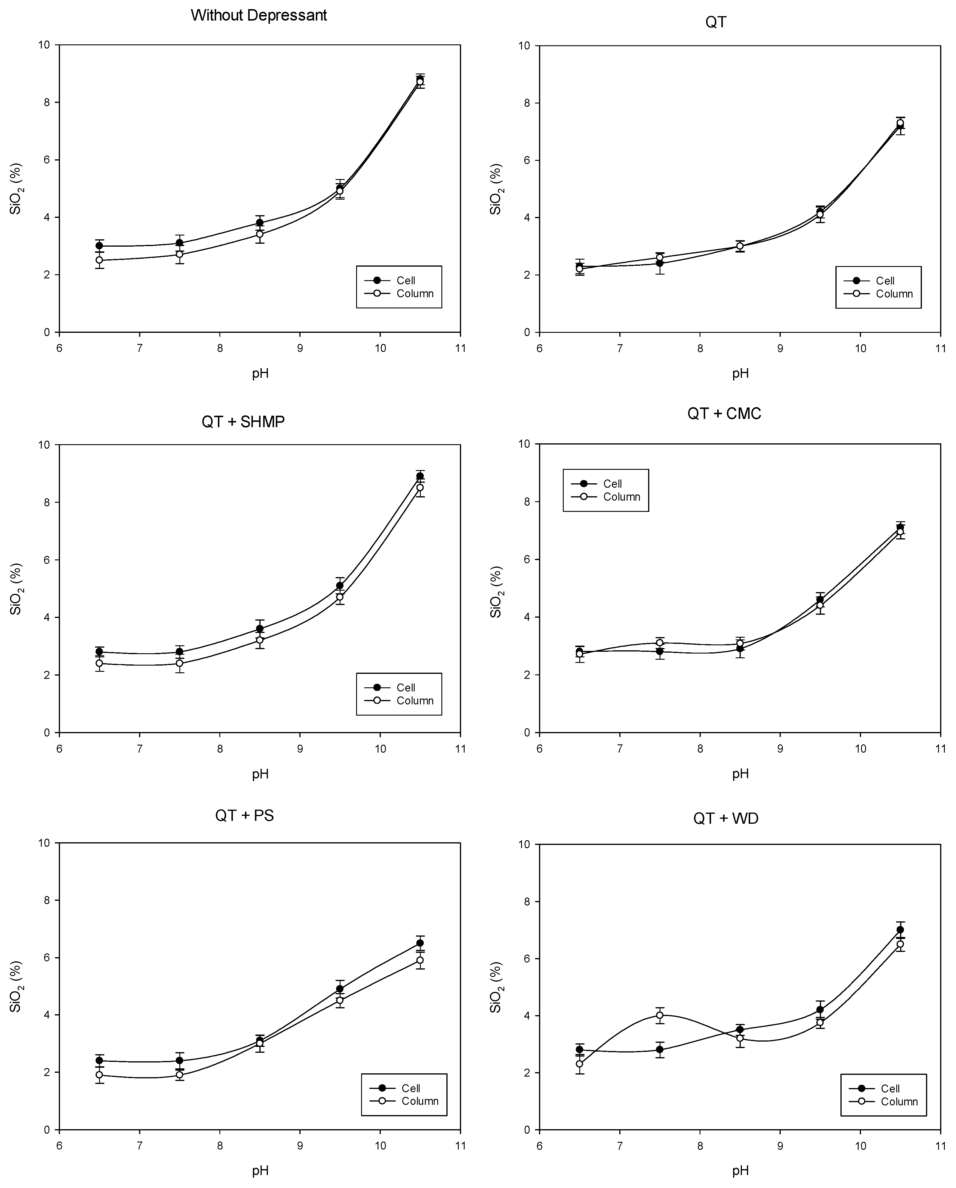 Applsci 10 05667 g004