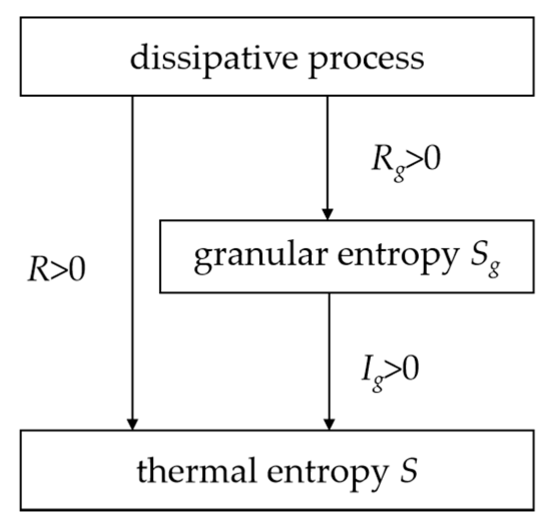 Applsci 10 05668 g001