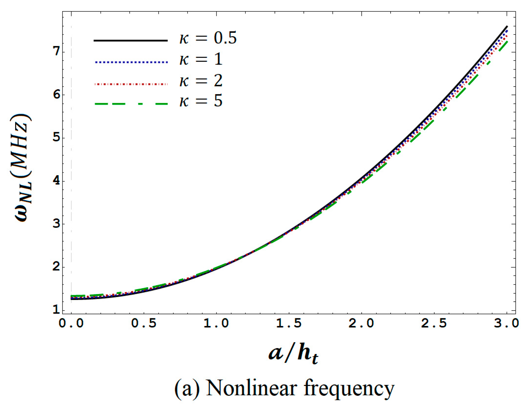 Applsci 10 05669 g003a Applsci 10 05669 g003a