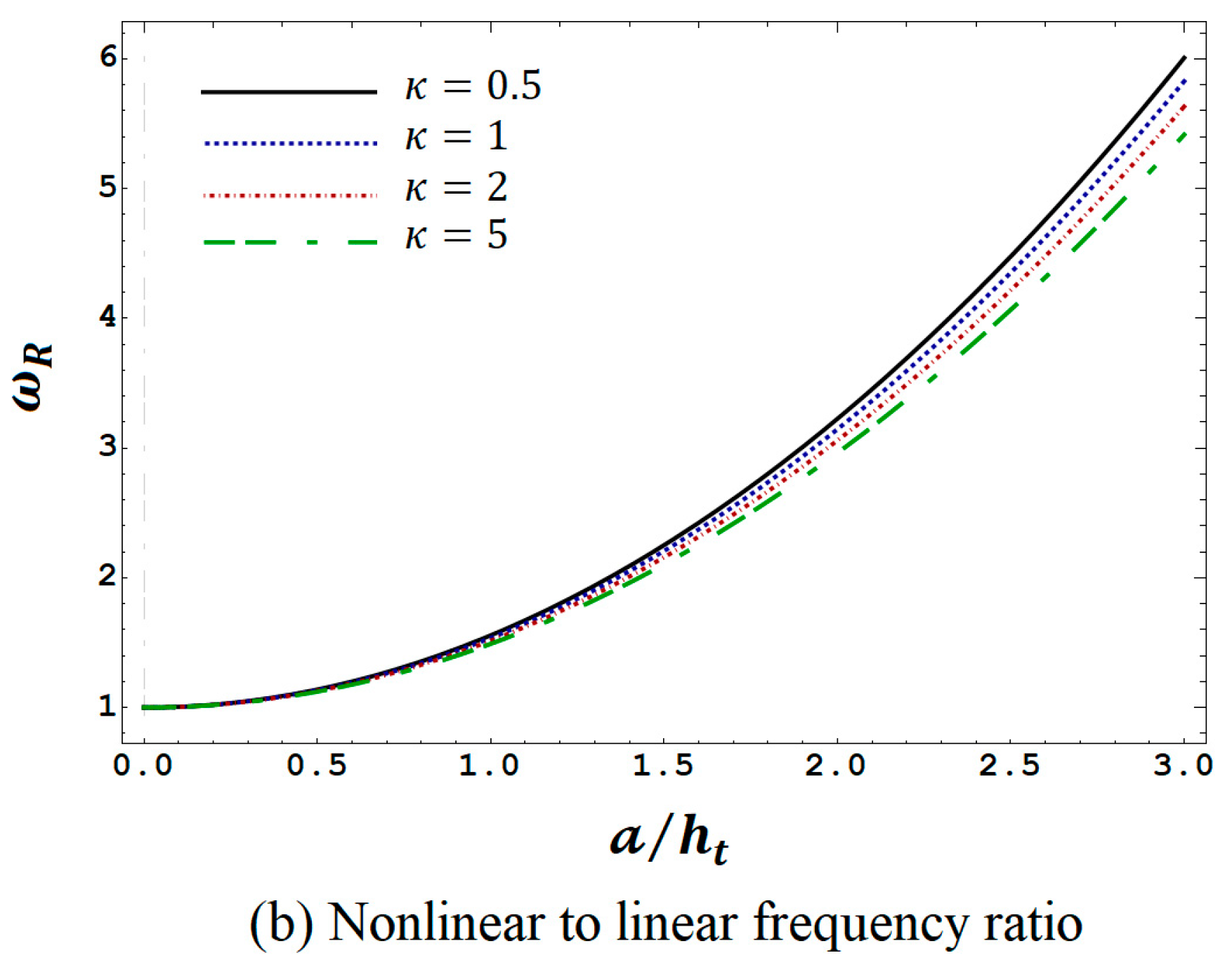 Applsci 10 05669 g003b Applsci 10 05669 g003b