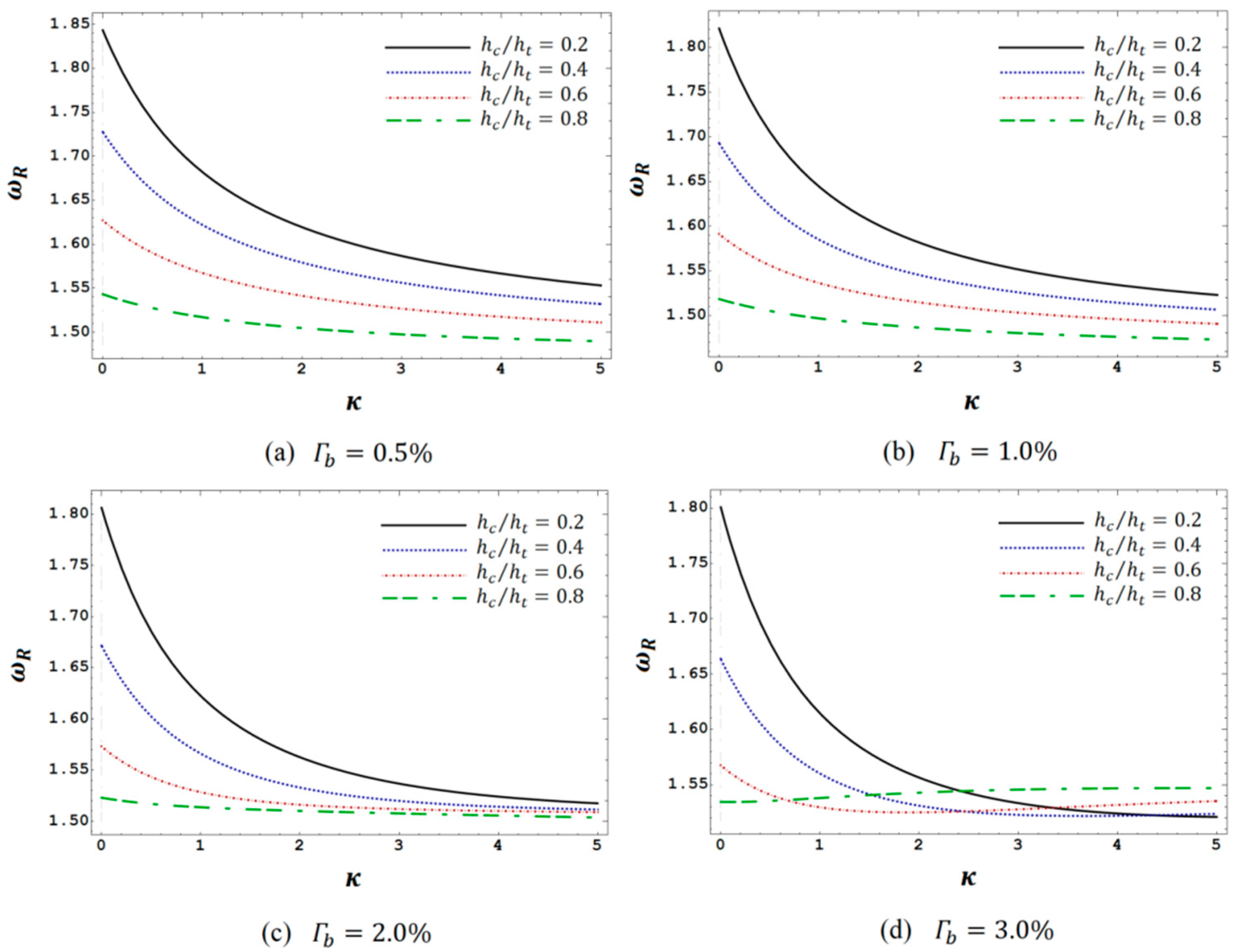 Applsci 10 05669 g008 Applsci 10 05669 g008