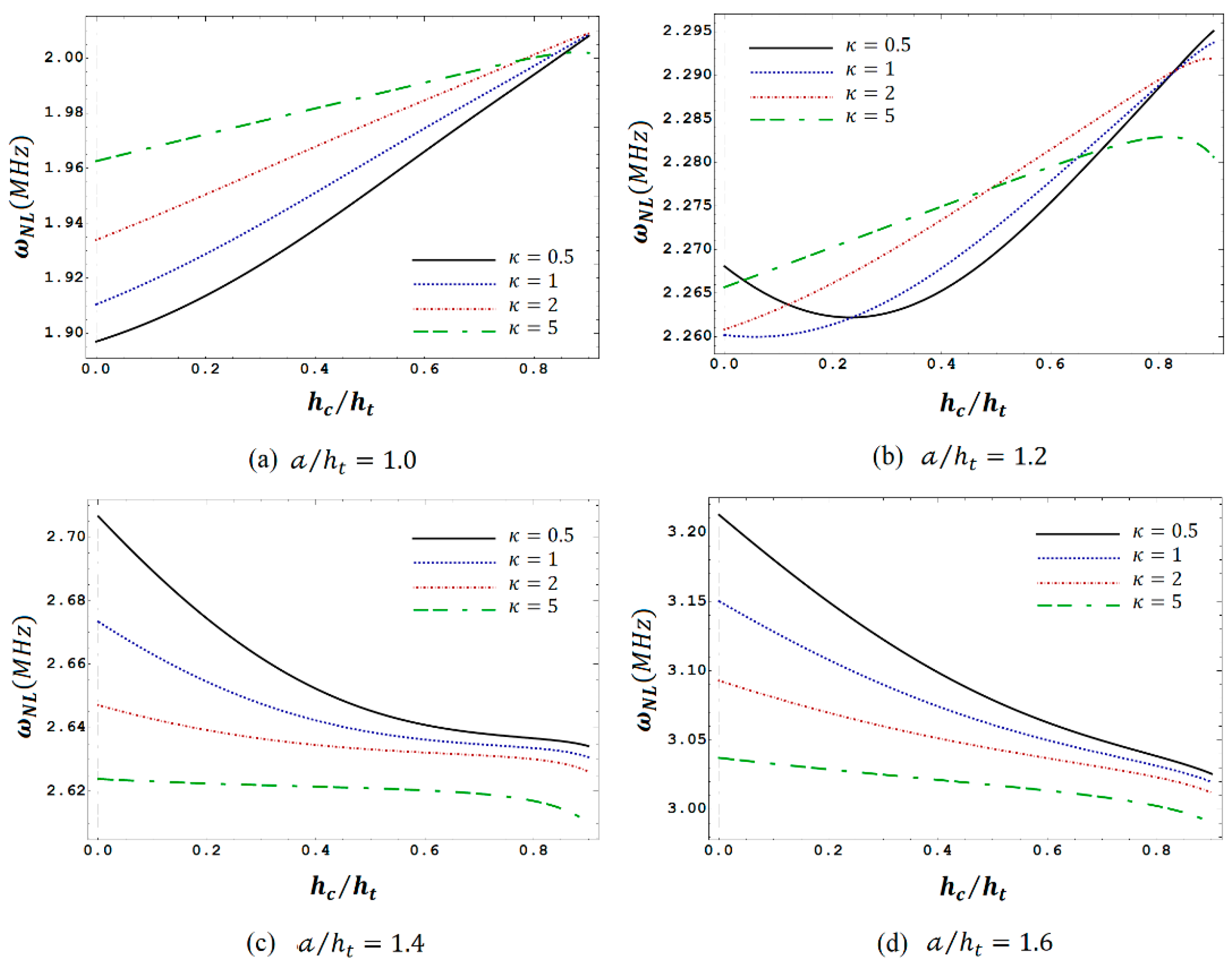 Applsci 10 05669 g009 Applsci 10 05669 g009