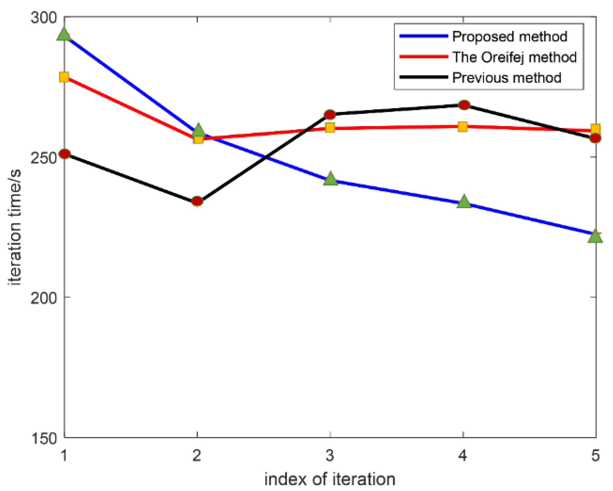 Applsci 10 05670 g003