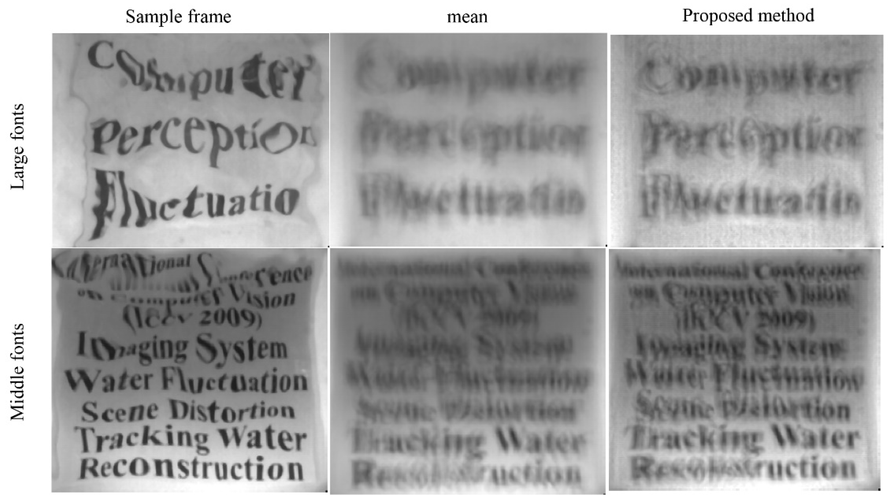 Applsci 10 05670 g004